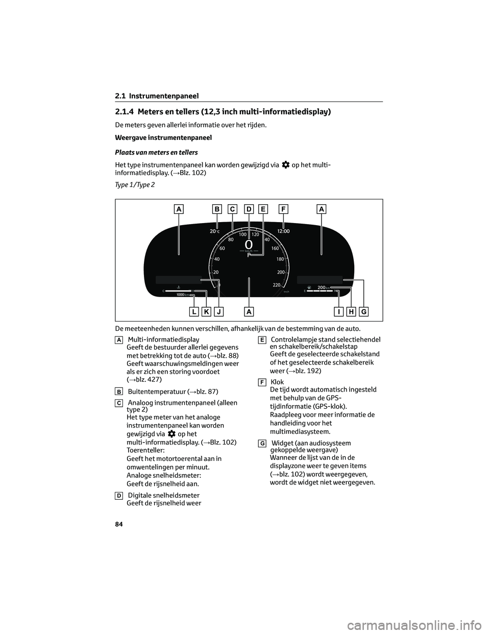 TOYOTA RAV4 2023 Instructieboekje (in Dutch) 2.1.4 Meters en tellers (12,3 inch multi-informatiedisplay)
De meters geven allerlei informatie over het rijden.
Weergave instrumentenpaneel
Plaats van meters en tellers
Het type instrumentenpaneel ka TOYOTA RAV4 2023 Instructieboekje (in Dutch) 2.1.4 Meters en tellers (12,3 inch multi-informatiedisplay)
De meters geven allerlei informatie over het rijden.
Weergave instrumentenpaneel
Plaats van meters en tellers
Het type instrumentenpaneel ka