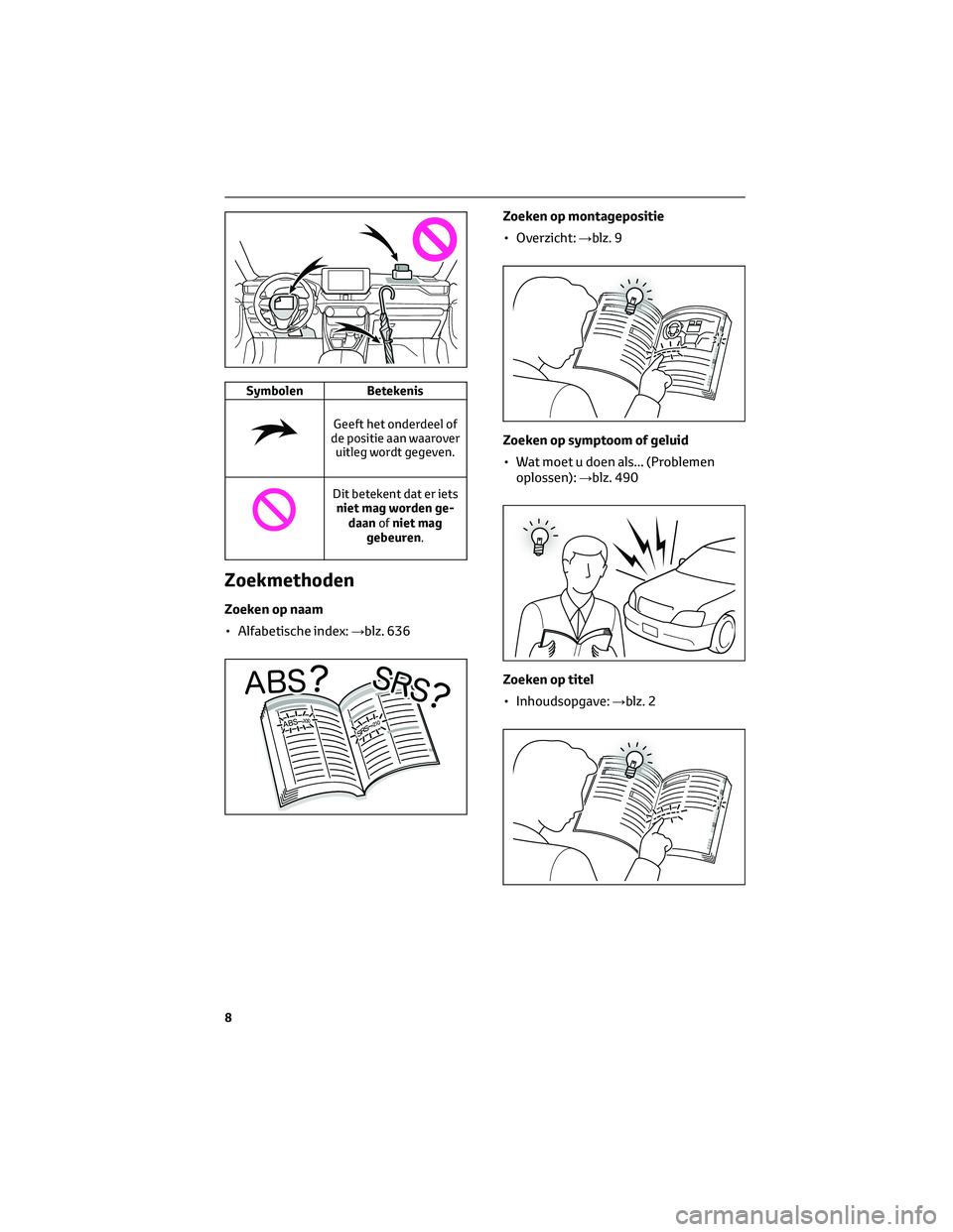 TOYOTA RAV4 2023  Instructieboekje (in Dutch) Symbolen Betekenis
Geeft het onderdeel of
de positie aan waarover
uitleg wordt gegeven.
Dit betekent dat er iets
niet mag worden ge-
daanofniet mag
gebeuren.
Zoekmethoden
Zoeken op naam
• Alfabetisc