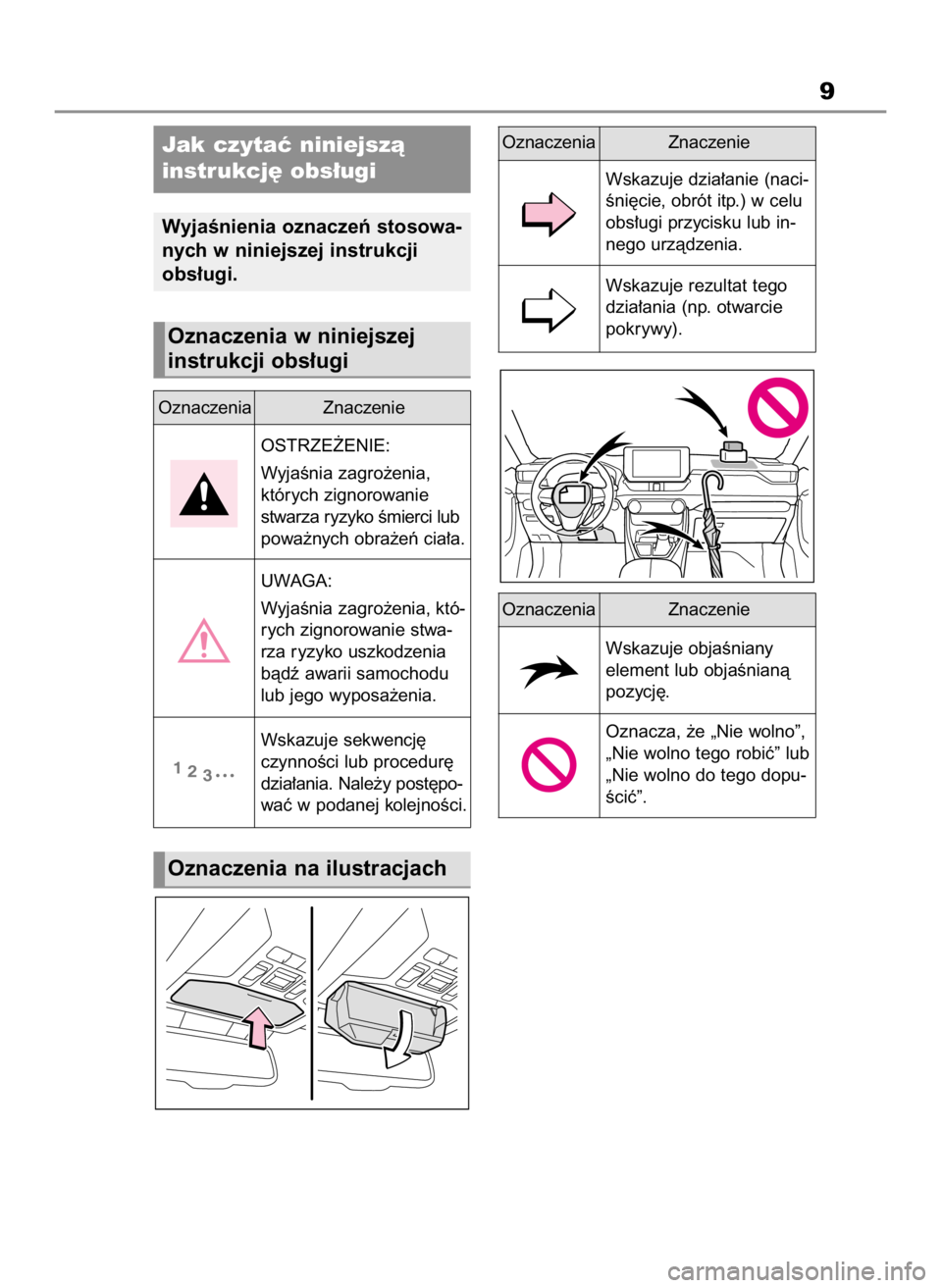 TOYOTA RAV4 2023  Instrukcja obsługi (in Polish) 9
Jak czytaç niniejszà
instrukcj´ obs∏ugi
WyjaÊnienia oznaczeƒ stosowa-
nych w niniejszej instrukcji 
obs∏ugi.
Oznaczenia na ilustracjach
Oznaczenia Znaczenie
OSTRZE˚ENIE:
WyjaÊnia zagro˝e