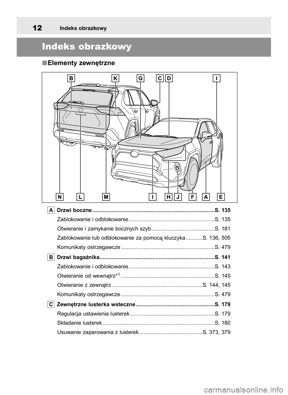 TOYOTA RAV4 2023  Instrukcja obsługi (in Polish) Elementy zewn´trzne
Drzwi boczne .................................................................................S. 135
Zablokowanie i odblokowanie ..................................................