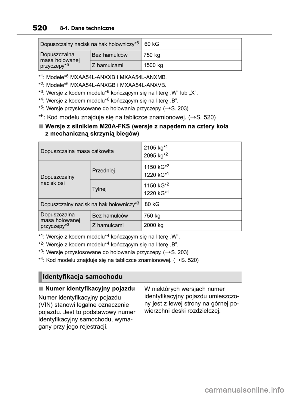 TOYOTA RAV4 2023  Instrukcja obsługi (in Polish) Numer identyfikacyjny pojazdu
Numer identyfikacyjny pojazdu
(VIN) stanowi legalne oznaczenie
pojazdu. Jest to podstawowy numer
identyfikacyjny samochodu, wyma-
gany przy jego rejestracji.W niektórych