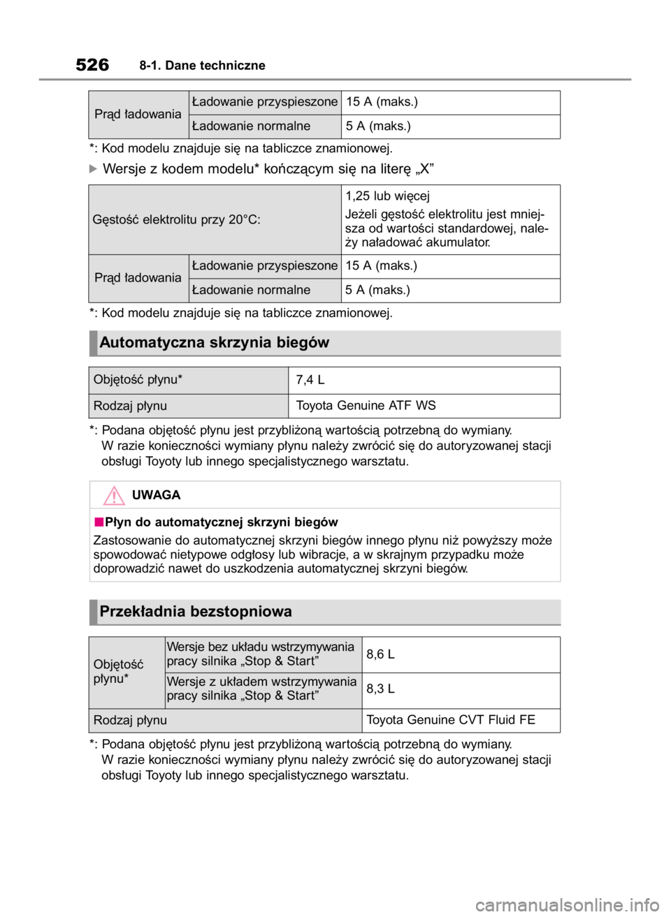 TOYOTA RAV4 2023  Instrukcja obsługi (in Polish) *: Kod modelu znajduje si´ na tabliczce znamionowej.
óWersje z kodem modelu* koƒczàcym si´ na liter´ „X”
*: Kod modelu znajduje si´ na tabliczce znamionowej.
*: Podana obj´toÊç p∏ynu j