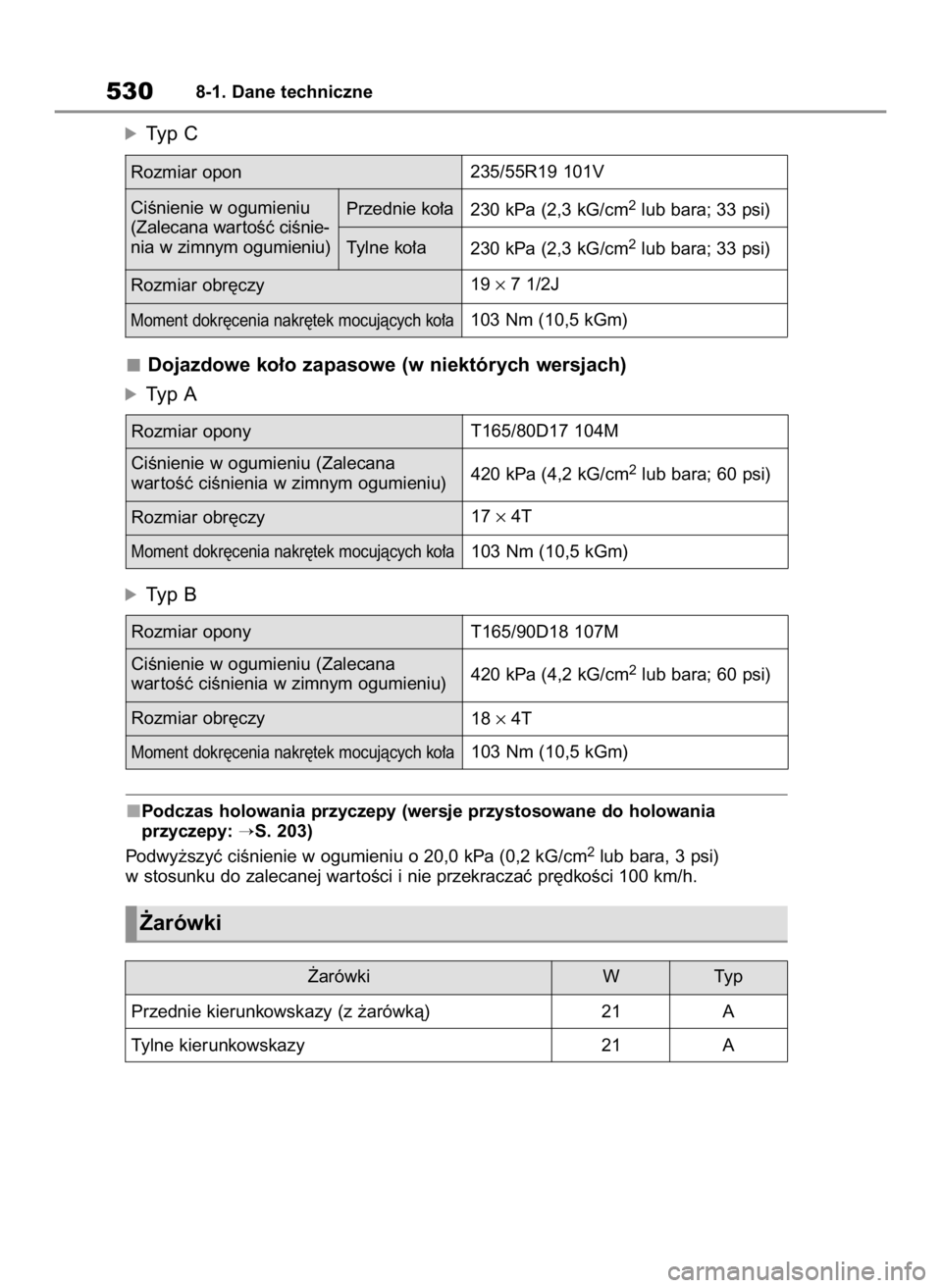TOYOTA RAV4 2023  Instrukcja obsługi (in Polish) óTyp C
Dojazdowe ko∏o zapasowe (w niektórych wersjach)
óTyp A
óTyp B
Podczas holowania przyczepy (wersje przystosowane do holowania 
przyczepy: 
S. 203)
Podwy˝szyç ciÊnienie w ogumieniu o 20