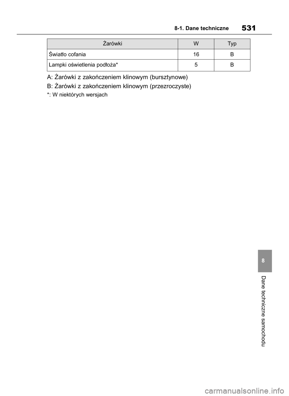 TOYOTA RAV4 2023  Instrukcja obsługi (in Polish) A: ˚arówki z zakoƒczeniem klinowym (bursztynowe)
B: ˚arówki z zakoƒczeniem klinowym (przezroczyste)
*: W niektórych wersjach
Dane techniczne samochodu
8-1. Dane techniczne531
8 ˚arówki W Typ

