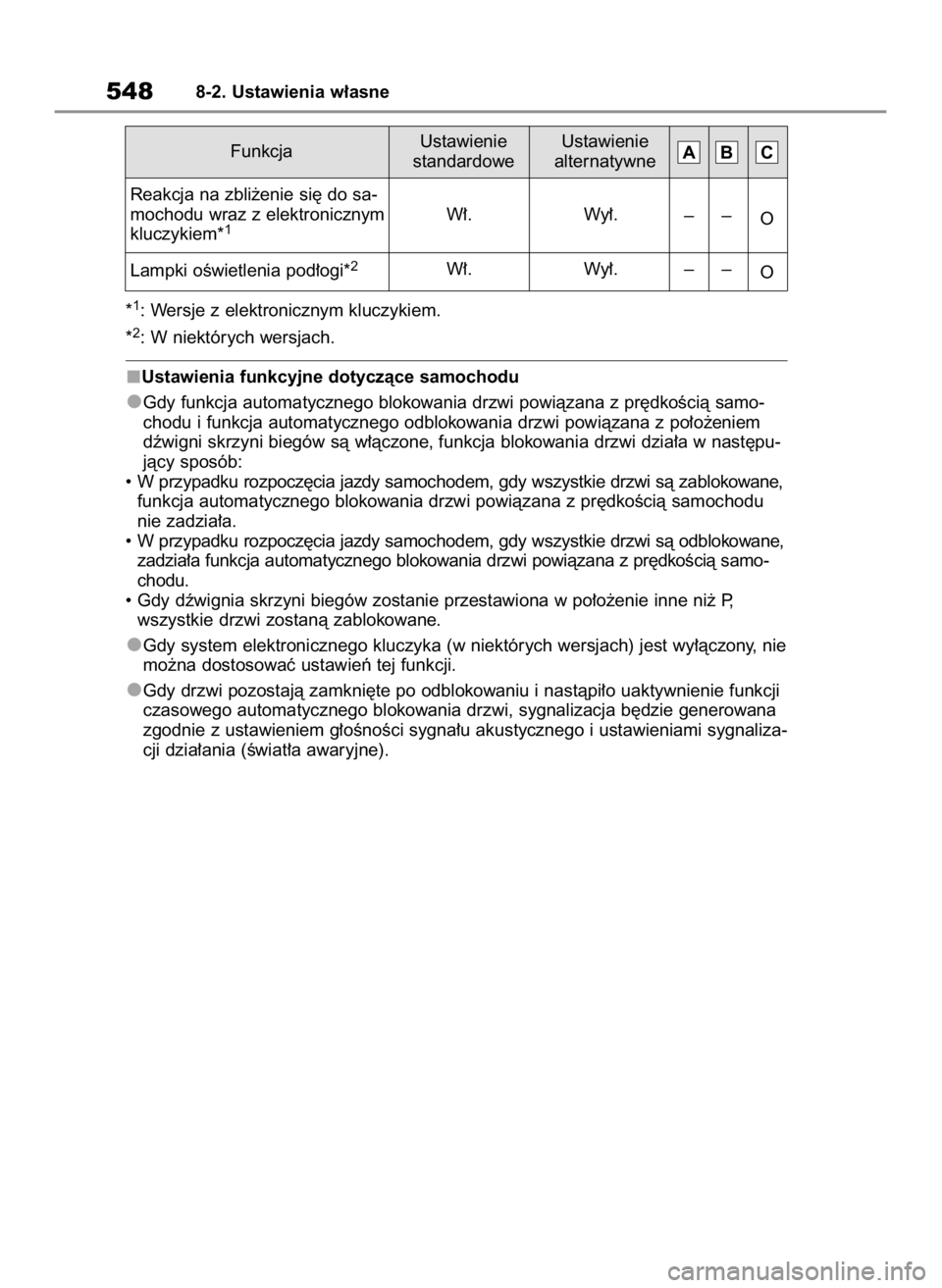 TOYOTA RAV4 2023  Instrukcja obsługi (in Polish) *1: Wersje z elektronicznym kluczykiem.
*
2: W niektórych wersjach.
Ustawienia funkcyjne dotyczàce samochodu
Gdy funkcja automatycznego blokowania drzwi powiàzana z pr´dkoÊcià samo-
chodu i funk