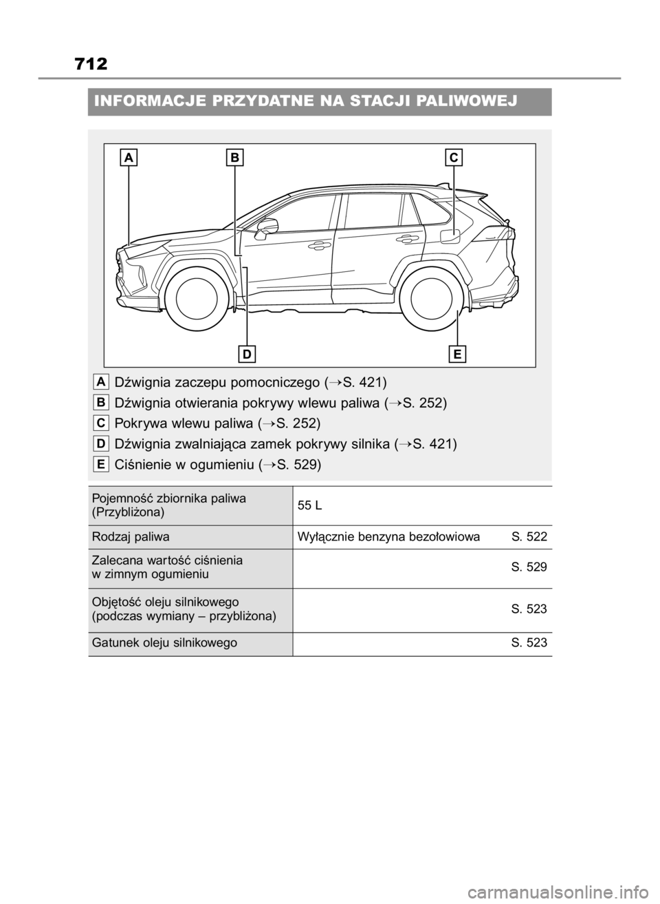 TOYOTA RAV4 2023  Instrukcja obsługi (in Polish) 712
INFORMACJE PRZYDATNE NA STACJI PALIWOWEJ
Dêwignia zaczepu pomocniczego (S. 421)
Dêwignia otwierania pokrywy wlewu paliwa (
S. 252)
Pokrywa wlewu paliwa (
S. 252)
Dêwignia zwalniajàca zamek 