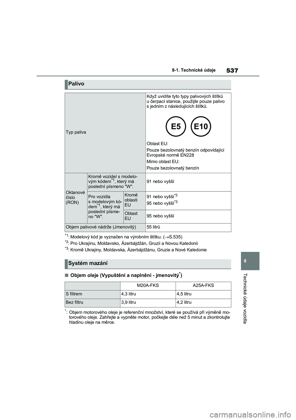 TOYOTA RAV4 2023  Návod na použití (in Czech) 537
8 
8-1. Technické údaje
Technické údaje vozidla
*1: Modelový kód je vyznačen na výrobním štítku. ( S.535)*2: Pro Ukrajinu, Moldavsko, Ázerbájdžán, Gruzii a Novou Kaledonii*3: Kro