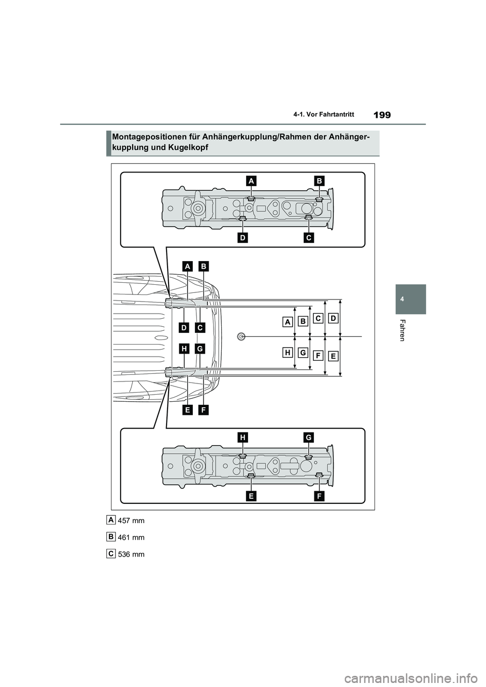 TOYOTA RAV4 2022  Betriebsanleitungen (in German) 199
4 4-1. Vor Fahrtantritt
Fahren
457 mm
461 mm
536 mm
Montagepositionen für Anhängerkupplung/Rahmen der Anhänger-
kupplung und Kugelkopf
A
B
C 