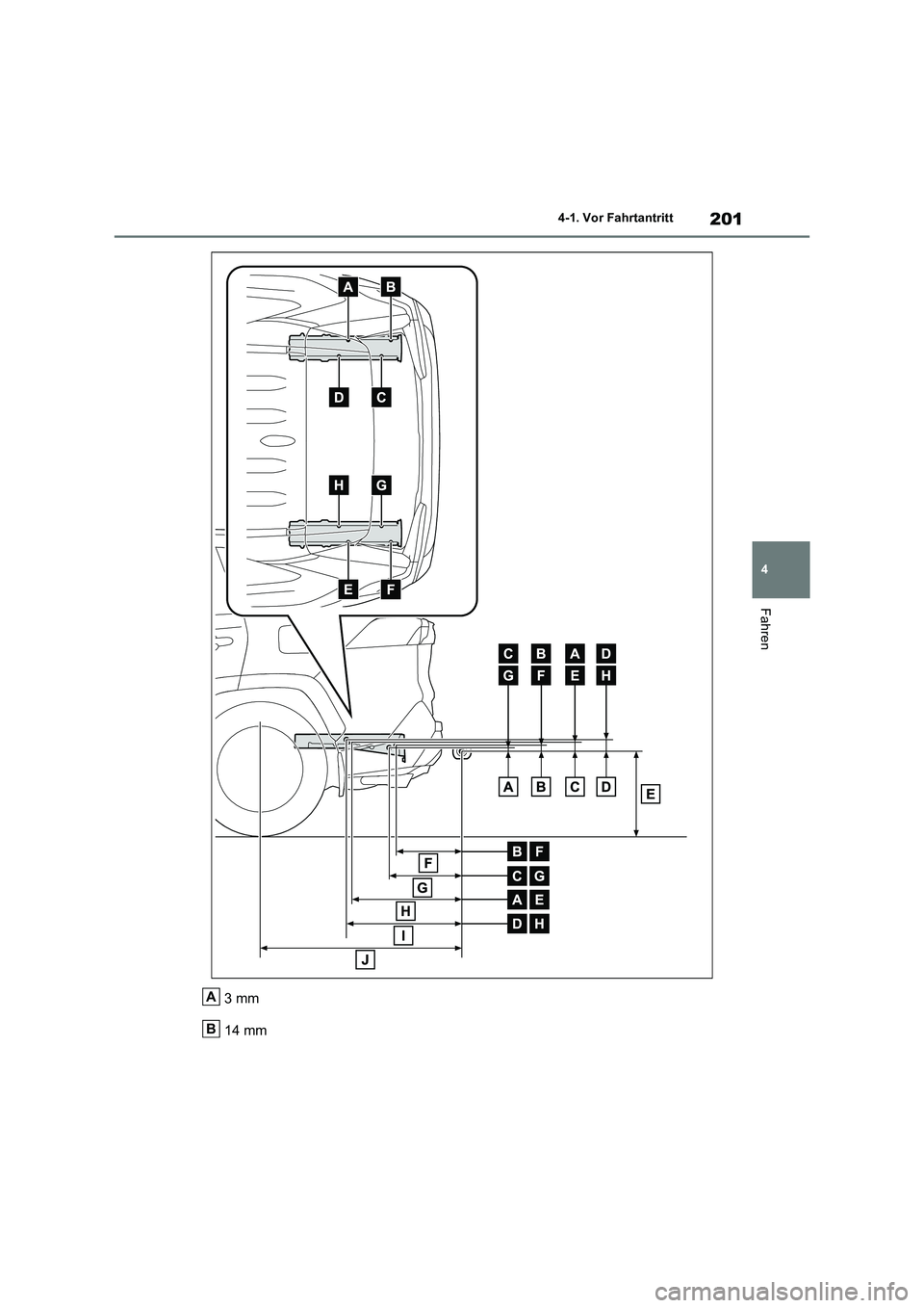 TOYOTA RAV4 2022  Betriebsanleitungen (in German) 201
4 4-1. Vor Fahrtantritt
Fahren
3mm
14 mmA
B 