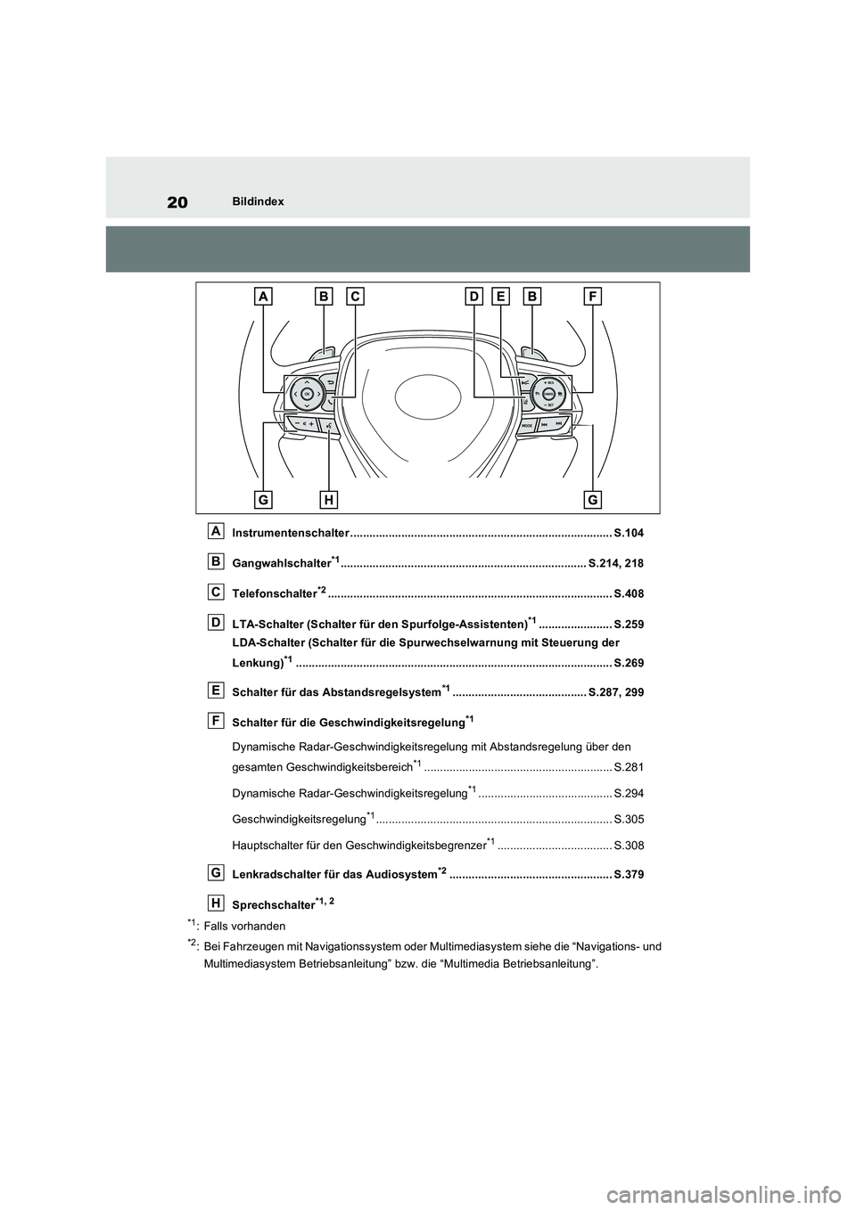 TOYOTA RAV4 2022  Betriebsanleitungen (in German) 20Bildindex
Instrumentenschalter .................................................................................. S.104
Gangwahlschalter
*1...........................................................