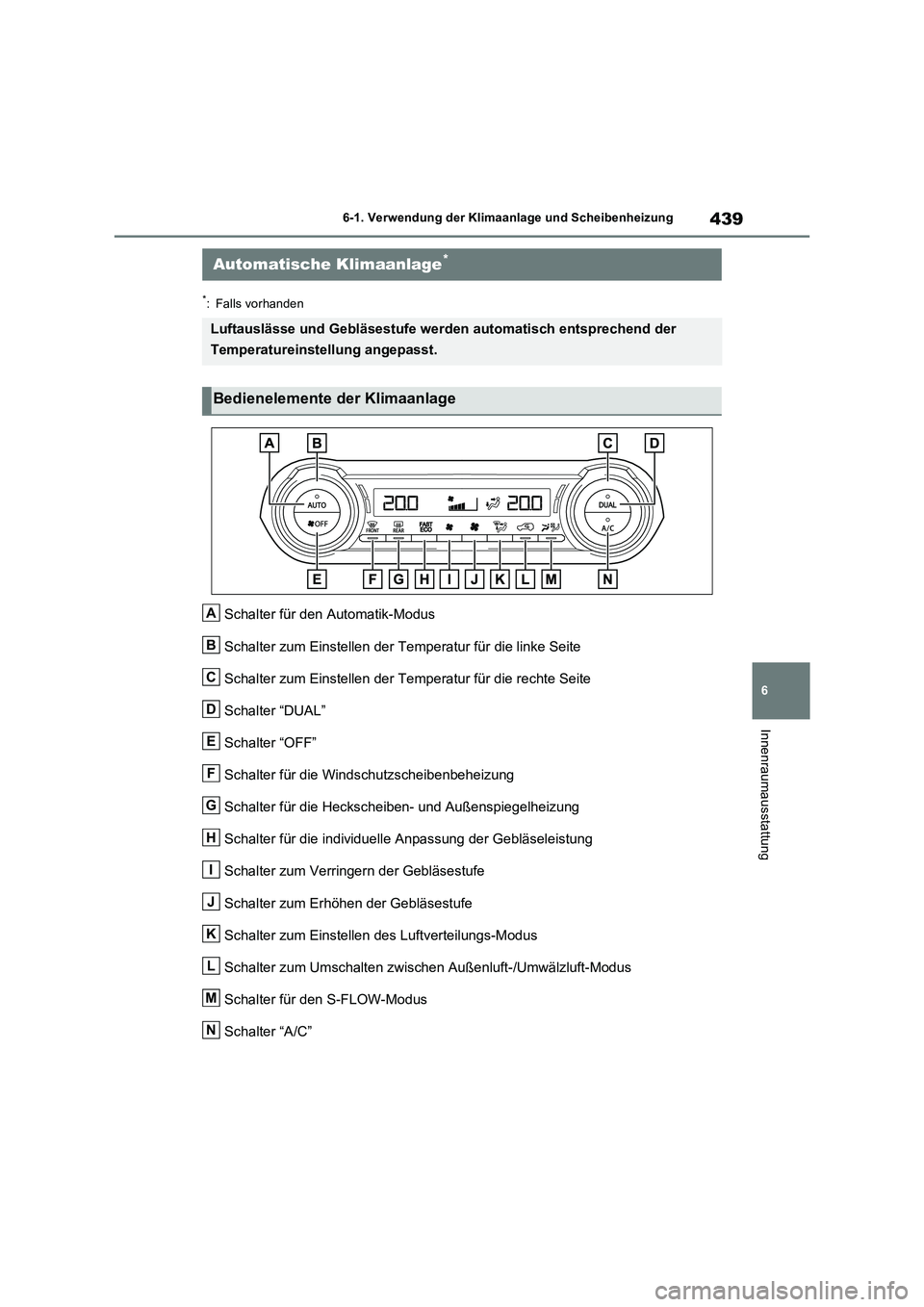 TOYOTA RAV4 2022  Betriebsanleitungen (in German) 439
6 
6-1. Verwendung der Klimaanlage und Scheibenheizung
Innenraumausstattung
*: Falls vorhanden
Schalter für den Automatik-Modus 
Schalter zum Einstellen der Temperatur für die linke Seite 
Schal