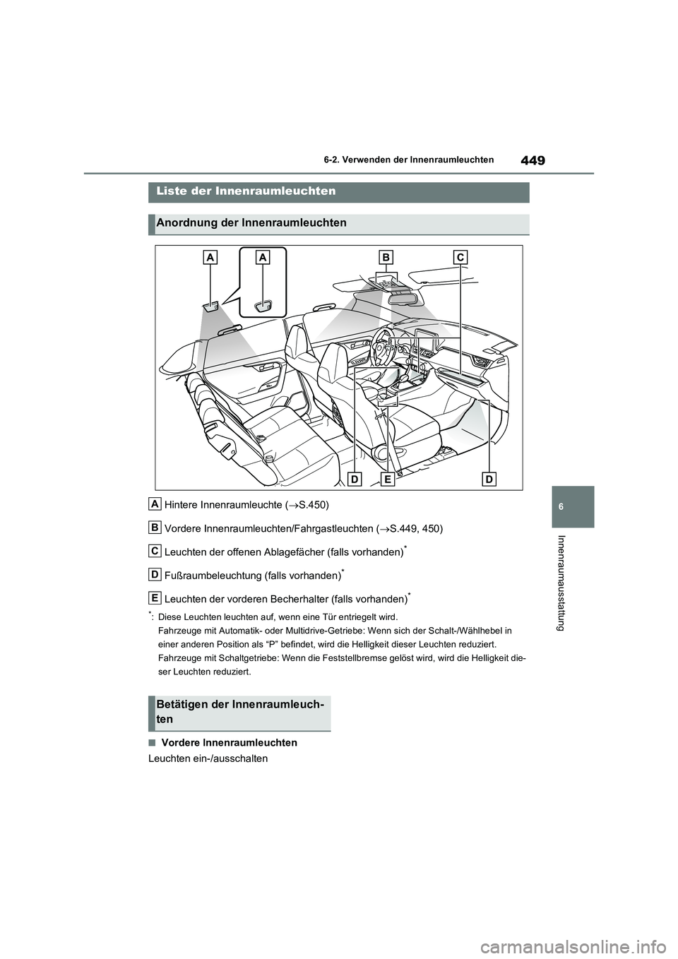TOYOTA RAV4 2022  Betriebsanleitungen (in German) 449
6 6-2. Verwenden der Innenraumleuchten
Innenraumausstattung
6-2.Verwenden  de r  In nenraumleuch ten
Hintere Innenraumleuchte (S.450)
Vordere Innenraumleuchten/Fahrgastleuchten (S.449, 450)

