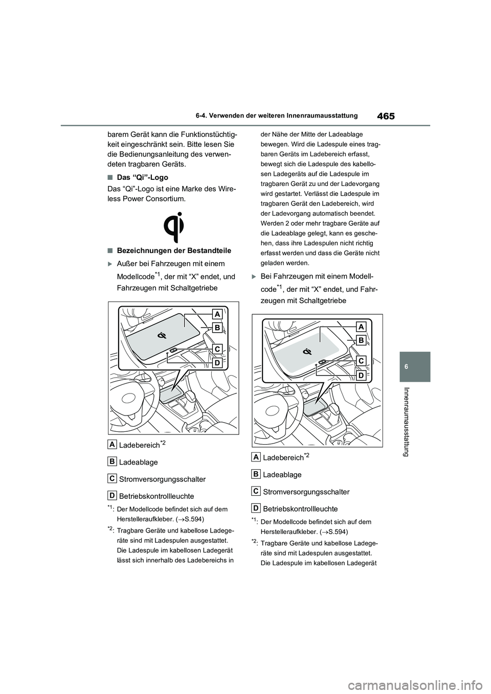 TOYOTA RAV4 2022  Betriebsanleitungen (in German) 465
6 6-4. Verwenden der weiteren Innenraumausstattung
Innenraumausstattung
barem Gerät kann die Funktionstüchtig-
keit eingeschränkt sein. Bitte lesen Sie 
die Bedienungsanleitung des verwen-
dete