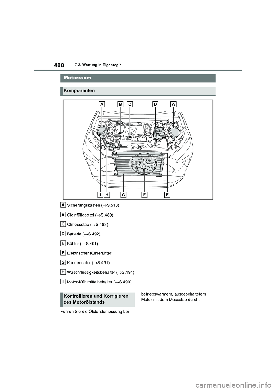 TOYOTA RAV4 2022  Betriebsanleitungen (in German) 4887-3. Wartung in Eigenregie
Sicherungskästen (S.513)
Öleinfülldeckel (S.489)
Ölmessstab (S.488)
Batterie (S.492)
Kühler (S.491)
Elektrischer Kühlerlüfter
Kondensator (S.491)