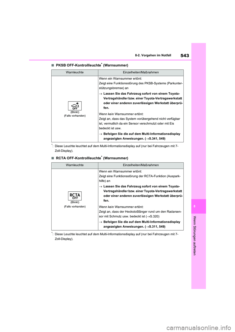 TOYOTA RAV4 2022  Betriebsanleitungen (in German) 543
8 
8-2. Vorgehen im Notfall
Wenn Störungen auftreten
�QPKSB OFF-Kontrollleuchte* (Warnsummer)
*: Diese Leuchte leuchtet auf dem Multi-Informationsdisplay auf (nur bei Fahrzeugen mit 7- 
Zoll-Disp