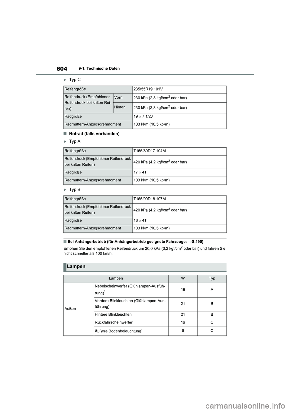 TOYOTA RAV4 2022  Betriebsanleitungen (in German) 6049-1. Technische Daten
Typ C
�QNotrad (falls vorhanden)
Typ A
Typ B
�QBei Anhängerbetrieb (für Anhängerbetrieb geeignete Fahrzeuge: S.195)
Erhöhen Sie den empfohlenen Reifendruck um 