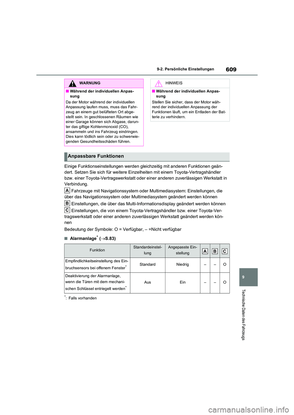 TOYOTA RAV4 2022  Betriebsanleitungen (in German) 609
9 
9-2. Persönliche Einstellungen
Technische Daten des Fahrzeugs
Einige Funktionseinstellungen werden gleichzeitig mit anderen Funktionen geän- 
dert. Setzen Sie sich für weitere Einzelheiten m