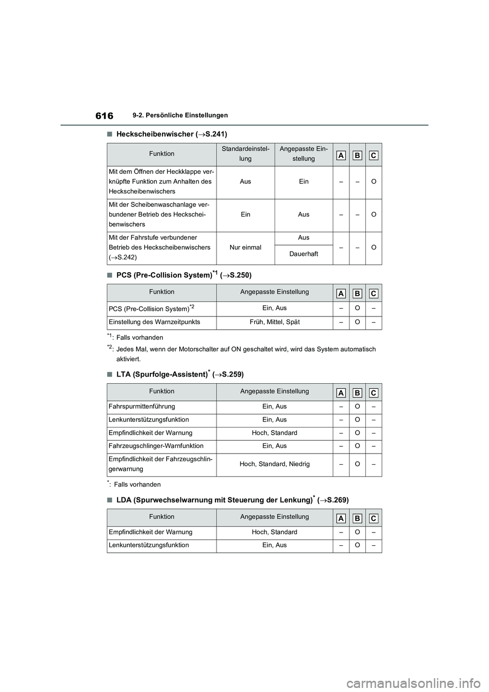 TOYOTA RAV4 2022  Betriebsanleitungen (in German) 6169-2. Persönliche Einstellungen
�QHeckscheibenwischer (S.241)
�QPCS (Pre-Collision System)*1 (S.250)
*1: Falls vorhanden
*2: Jedes Mal, wenn der Motorschalter auf ON geschaltet wird, wird das