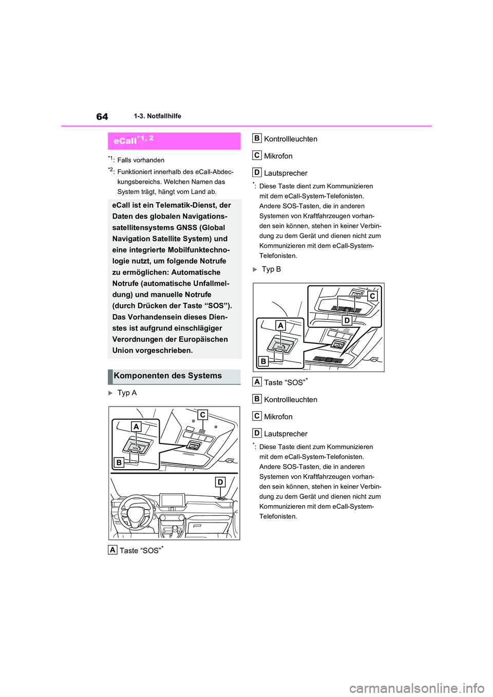 TOYOTA RAV4 2022  Betriebsanleitungen (in German) 641-3. Notfallhilfe
1-3.Notfallhilfe
*1: Falls vorhanden
*2: Funktioniert innerhalb des eCall-Abdec- 
kungsbereichs. Welchen Namen das 
System trägt, hängt vom Land ab.
Typ A 
Taste “SOS”*
Ko