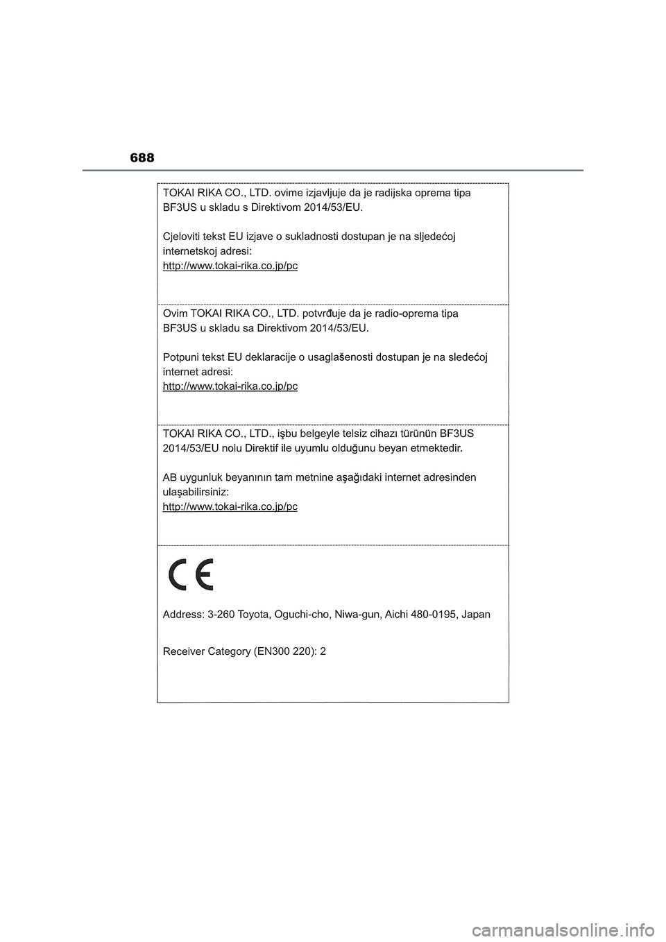 TOYOTA RAV4 2022  Betriebsanleitungen (in German) 688 