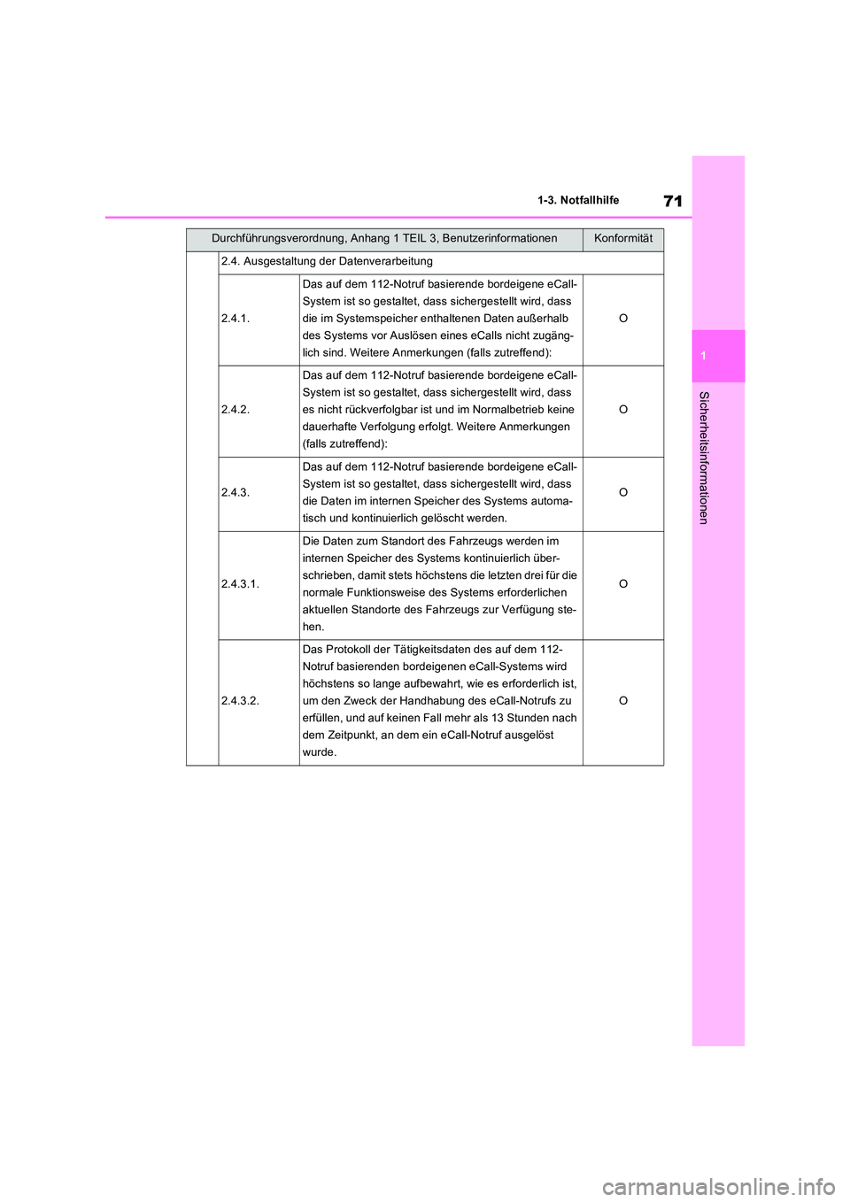 TOYOTA RAV4 2022 Betriebsanleitungen (in German) 71
1
1-3. Notfallhilfe
Sicherheitsinformationen
2.4. Ausgestaltung der Datenverarbeitung
2.4.1.
Das auf dem 112-Notruf basierende bordeigene eCall-
System ist so gestaltet, dass sichergestellt wird, TOYOTA RAV4 2022 Betriebsanleitungen (in German) 71
1
1-3. Notfallhilfe
Sicherheitsinformationen
2.4. Ausgestaltung der Datenverarbeitung
2.4.1.
Das auf dem 112-Notruf basierende bordeigene eCall-
System ist so gestaltet, dass sichergestellt wird,