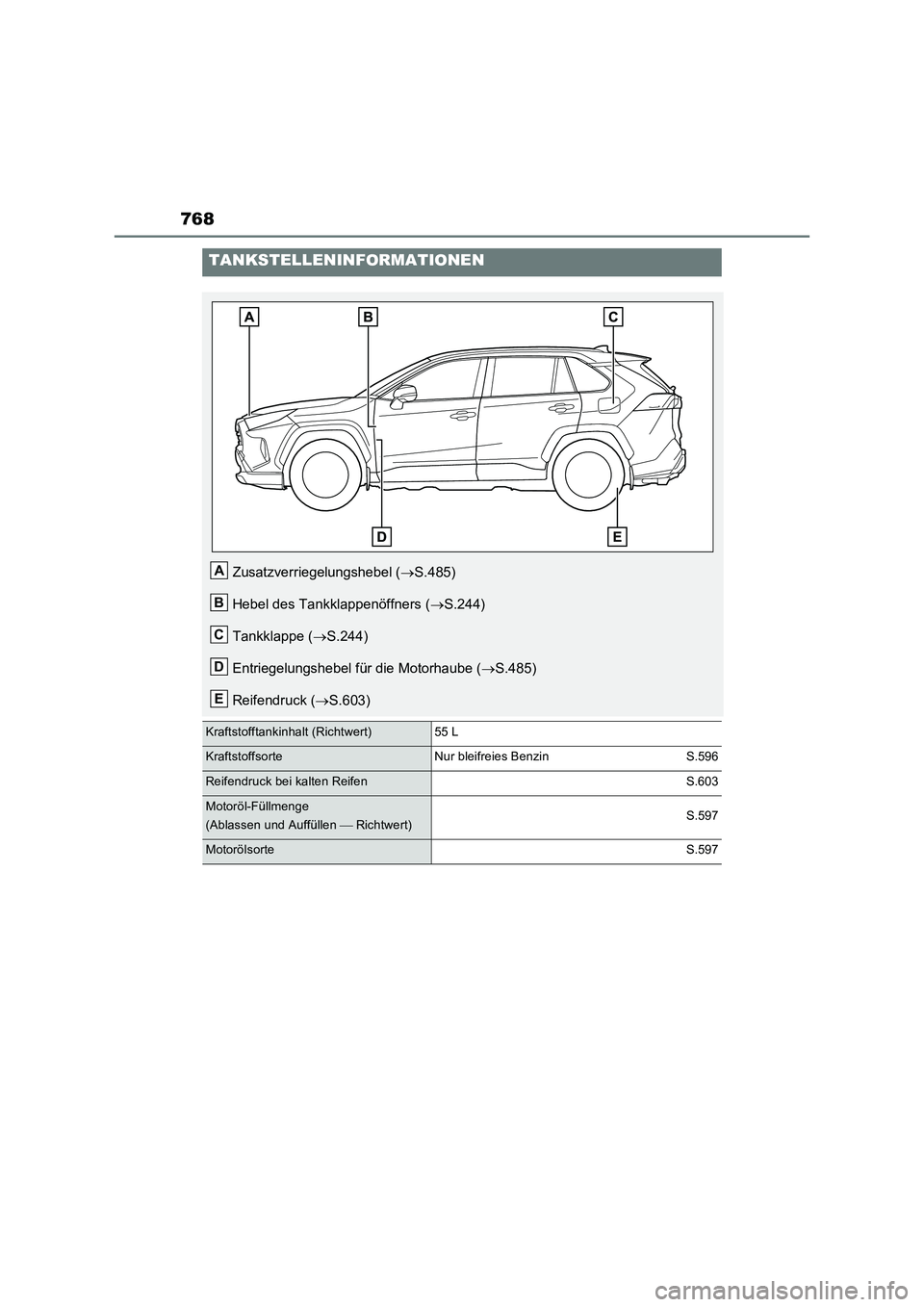 TOYOTA RAV4 2022 Betriebsanleitungen (in German) 768
TANKSTELLENINFORMATIONEN
Zusatzverriegelungshebel (S.485)
Hebel des Tankklappenöffners (S.244)
Tankklappe (S.244)
Entriegelungshebel für die Motorhaube (S.485)
Reifendruck (S.603) TOYOTA RAV4 2022 Betriebsanleitungen (in German) 768
TANKSTELLENINFORMATIONEN
Zusatzverriegelungshebel (S.485)
Hebel des Tankklappenöffners (S.244)
Tankklappe (S.244)
Entriegelungshebel für die Motorhaube (S.485)
Reifendruck (S.603)