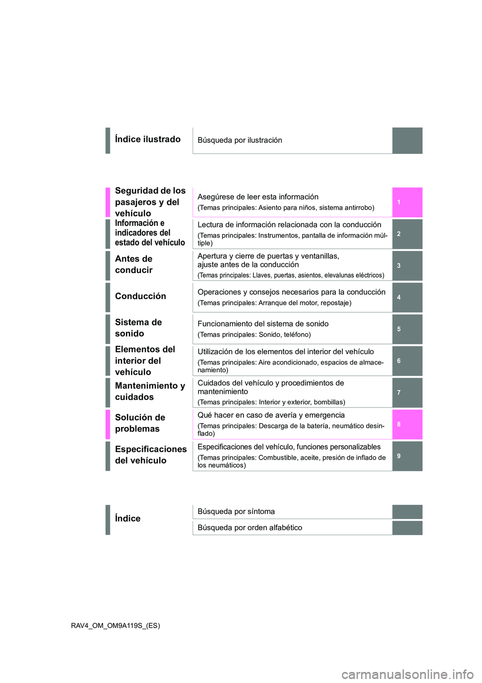 TOYOTA RAV4 2022  Manual del propietario (in Spanish) RAV4_OM_OM9A119S_(ES)
1 
6 
5
4
3
2
8
7
9
Índice ilustradoBúsqueda por ilustración
Seguridad de los  
pasajeros y del 
vehículo
Asegúrese de leer esta información
(Temas principales: Asiento par