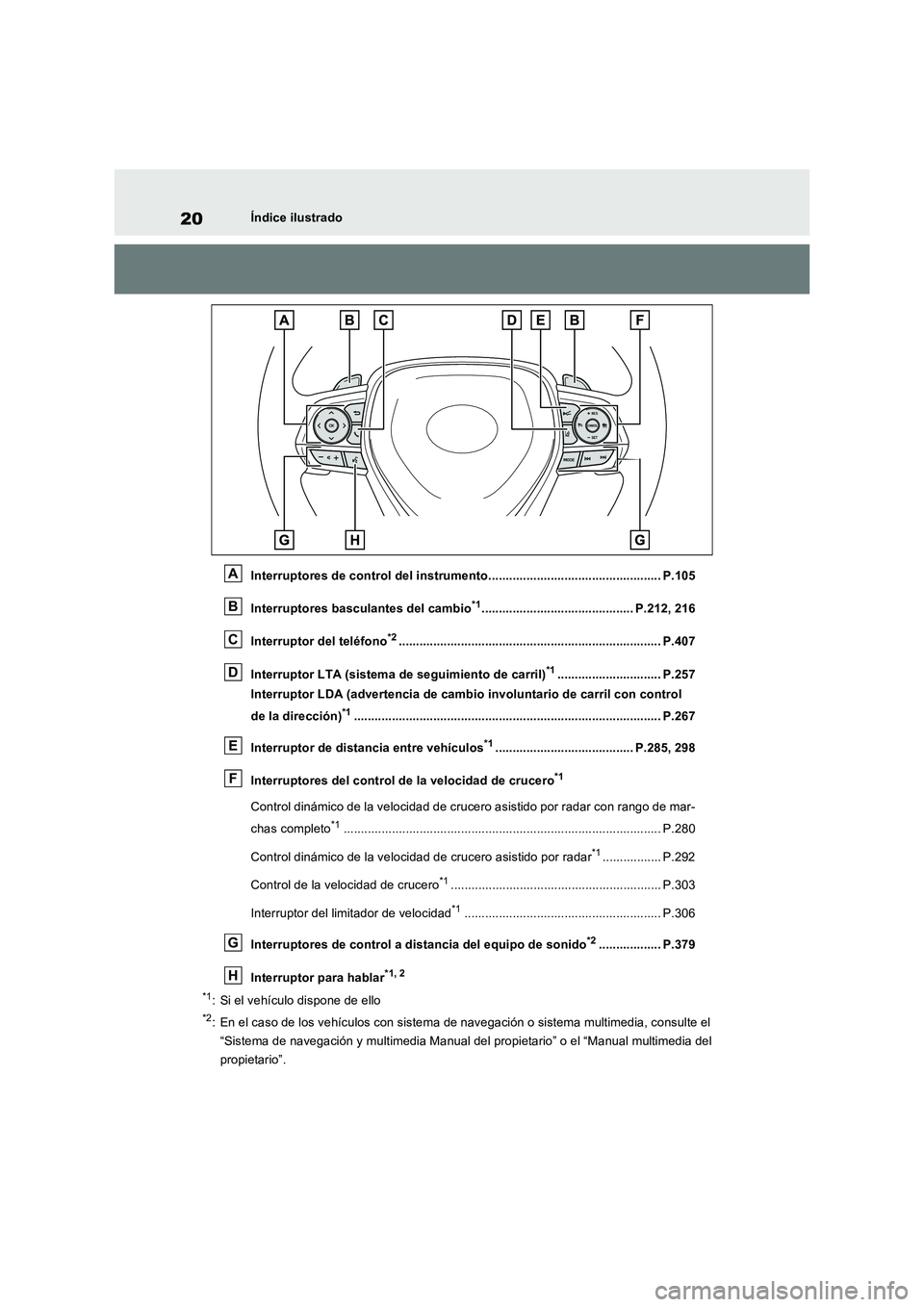 TOYOTA RAV4 2022  Manual del propietario (in Spanish) 20Índice ilustrado
Interruptores de control del instrumento.................................................. P.105
Interruptores basculantes del cambio
*1............................................