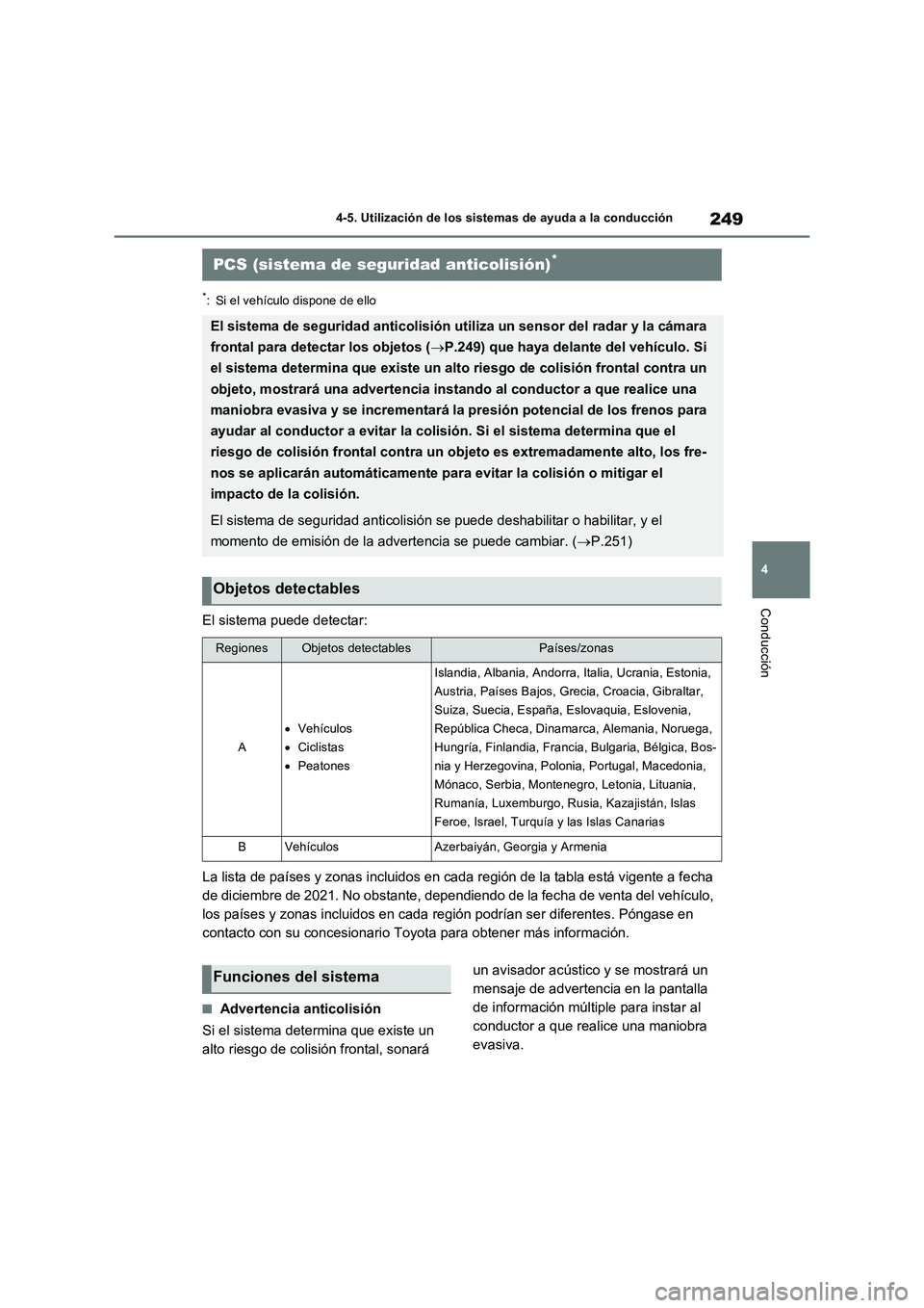 TOYOTA RAV4 2022  Manual del propietario (in Spanish) 249
4 4-5. Utilización de los sistemas de ayuda a la conducción
Conducción
*: Si el vehículo dispone de ello
El sistema puede detectar:
La lista de países y zonas incluidos en cada región de la 