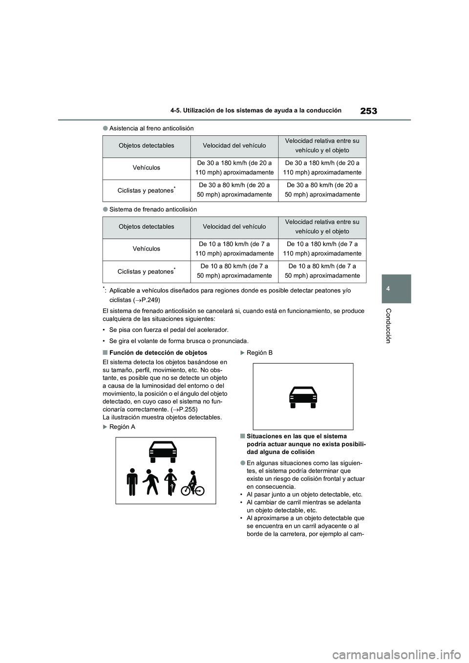 TOYOTA RAV4 2022  Manual del propietario (in Spanish) 253
4 4-5. Utilización de los sistemas de ayuda a la conducción
Conducción
�OAsistencia al freno anticolisión
�OSistema de frenado anticolisión
*: Aplicable a vehículos diseñados para regiones 