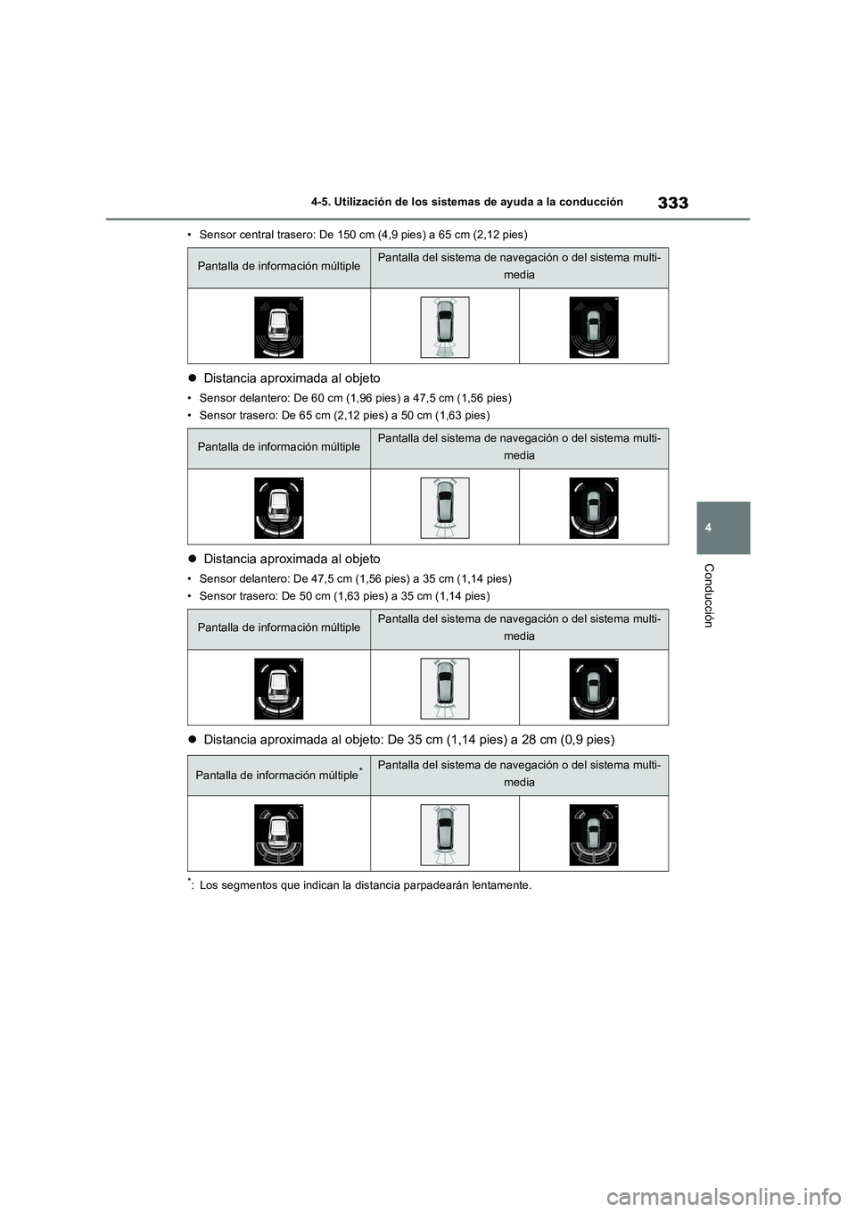 TOYOTA RAV4 2022  Manual del propietario (in Spanish) 333
4 4-5. Utilización de los sistemas de ayuda a la conducción
Conducción
• Sensor central trasero: De 150 cm (4,9 pies) a 65 cm (2,12 pies)
Distancia aproximada al objeto
• Sensor delanter