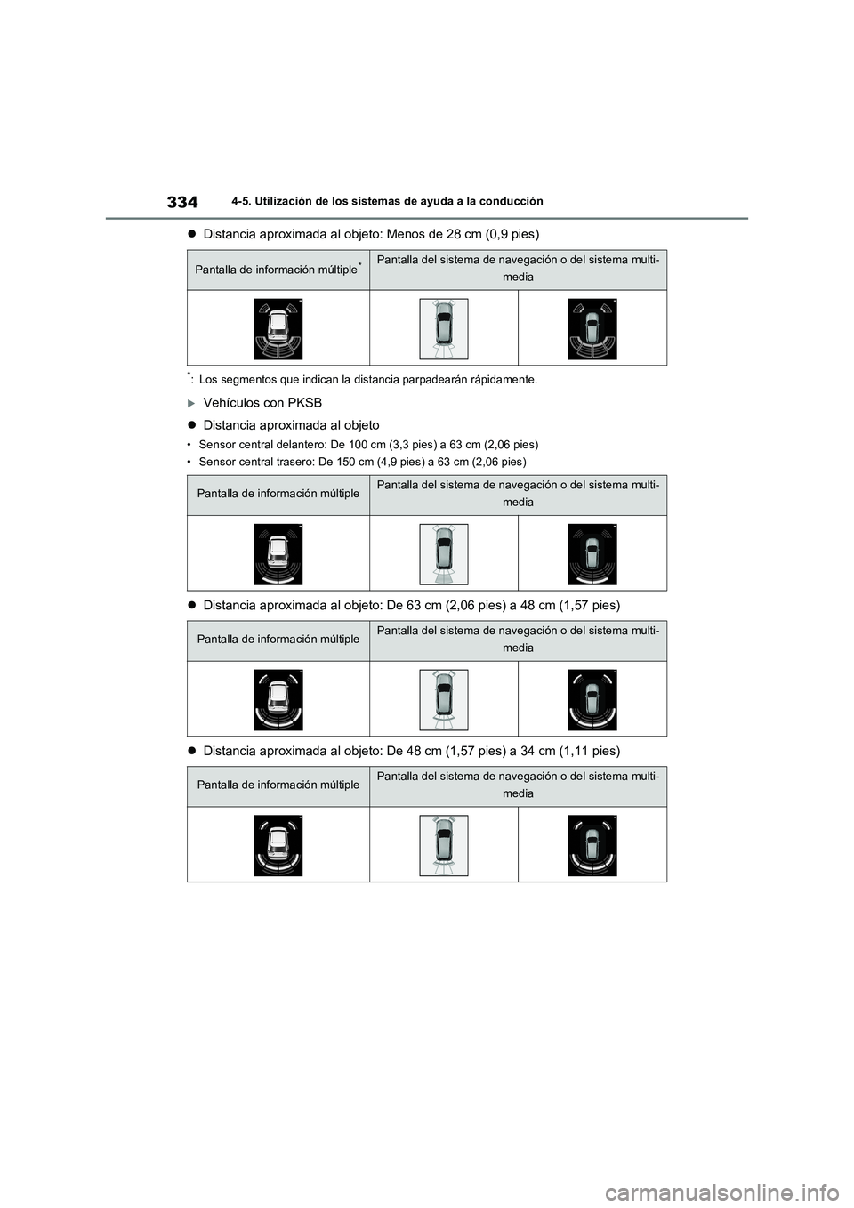 TOYOTA RAV4 2022  Manual del propietario (in Spanish) 3344-5. Utilización de los sistemas de ayuda a la conducción
Distancia aproximada al objeto: Menos de 28 cm (0,9 pies)
*: Los segmentos que indican la distancia parpadearán rápidamente.
Veh