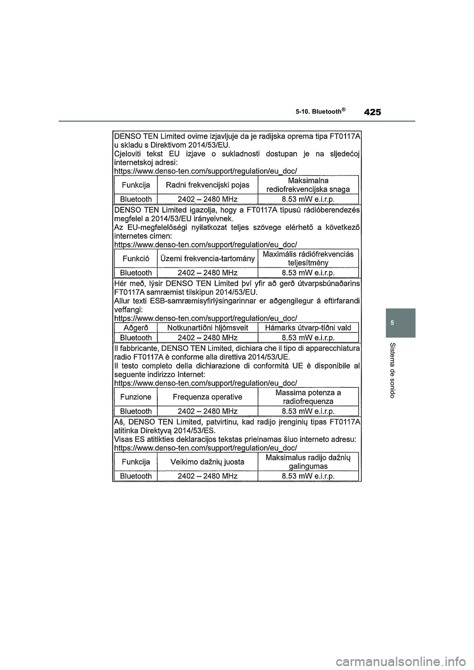 TOYOTA RAV4 2022  Manual del propietario (in Spanish) 425
5 5-10. Bluetooth
®
Sistema de sonido 