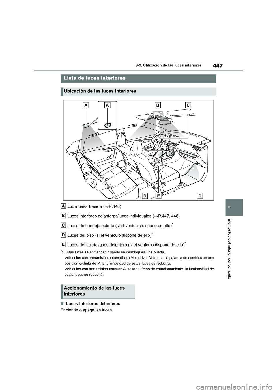 TOYOTA RAV4 2022  Manual del propietario (in Spanish) 447
6 6-2. Utilización de las luces interiores
Elementos del interior del vehículo
6-2.Utiliz ación de la s luc es in teriores
Luz interior trasera (P.448)
Luces interiores delanteras/luces indi