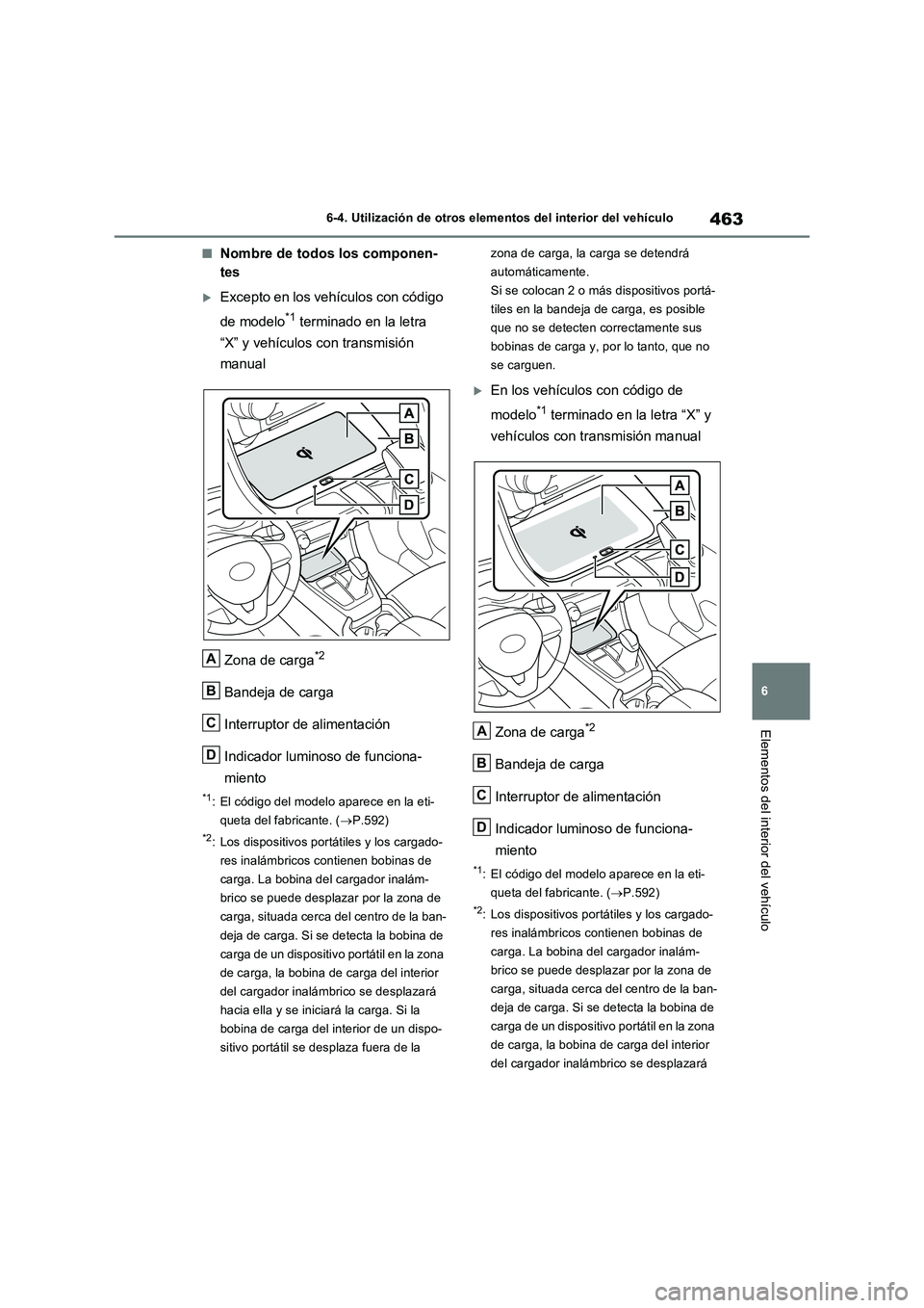TOYOTA RAV4 2022  Manual del propietario (in Spanish) 463
6 6-4. Utilización de otros elementos del interior del vehículo
Elementos del interior del vehículo
�QNombre de todos los componen-
tes
Excepto en los vehículos con código 
de modelo
*1 te