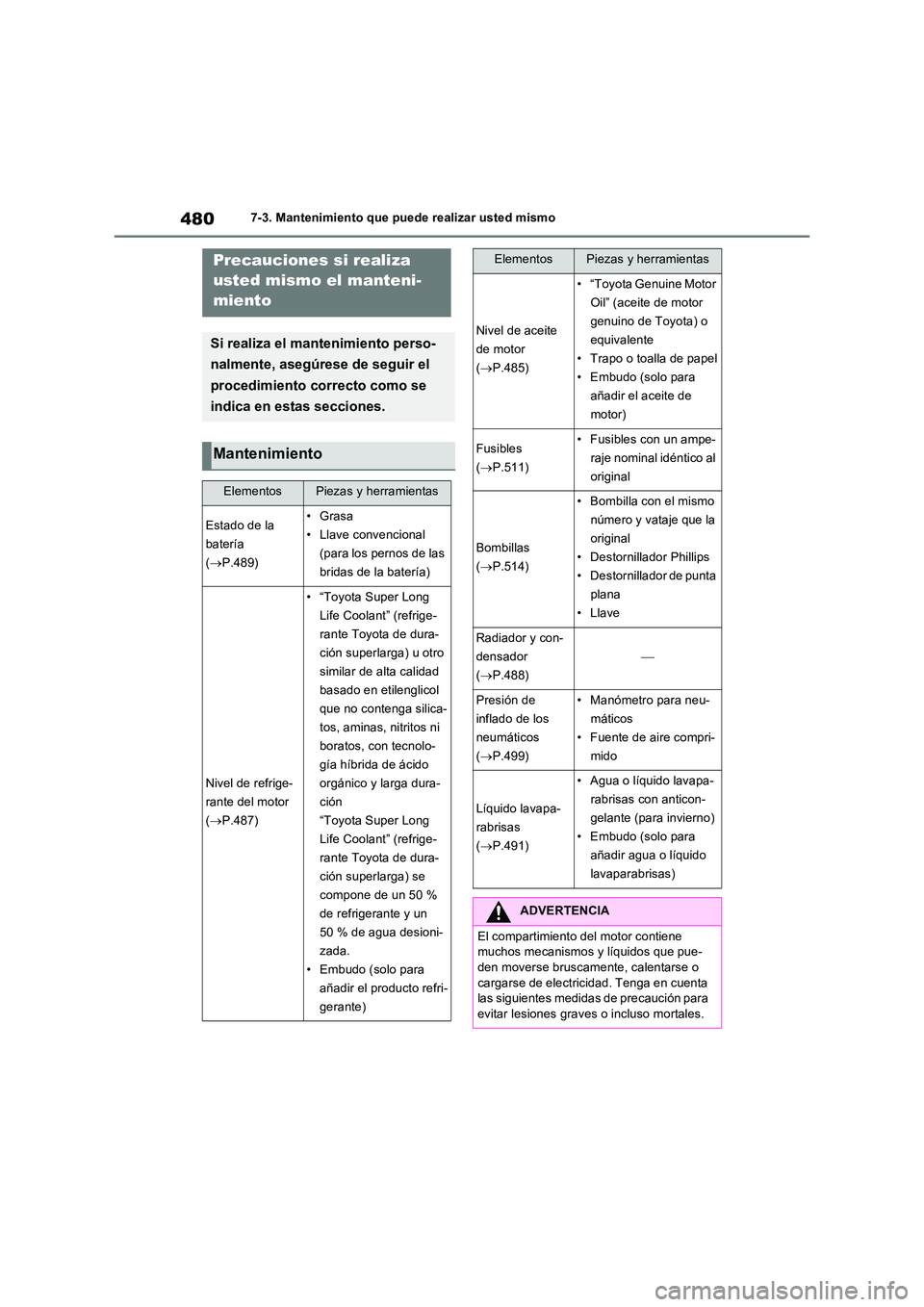 TOYOTA RAV4 2022 Manual del propietario (in Spanish) 4807-3. Mantenimiento que puede realizar usted mismo
7-3.Mantenimien to que pu ede re alizar usted mis moPrecauciones si realiza
usted mismo el manteni-
miento
Si realiza el mantenimiento perso-
TOYOTA RAV4 2022 Manual del propietario (in Spanish) 4807-3. Mantenimiento que puede realizar usted mismo
7-3.Mantenimien to que pu ede re alizar usted mis moPrecauciones si realiza
usted mismo el manteni-
miento
Si realiza el mantenimiento perso-
