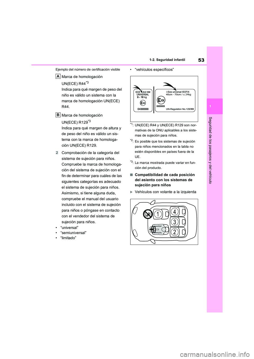 TOYOTA RAV4 2022  Manual del propietario (in Spanish) 53
1 
1-2. Seguridad infantil
Seguridad de los pasajeros y del vehículo
Ejemplo del número de certificación visible
Marca de homologación  
UN(ECE) R44*3
Indica para qué margen de peso del  
niñ