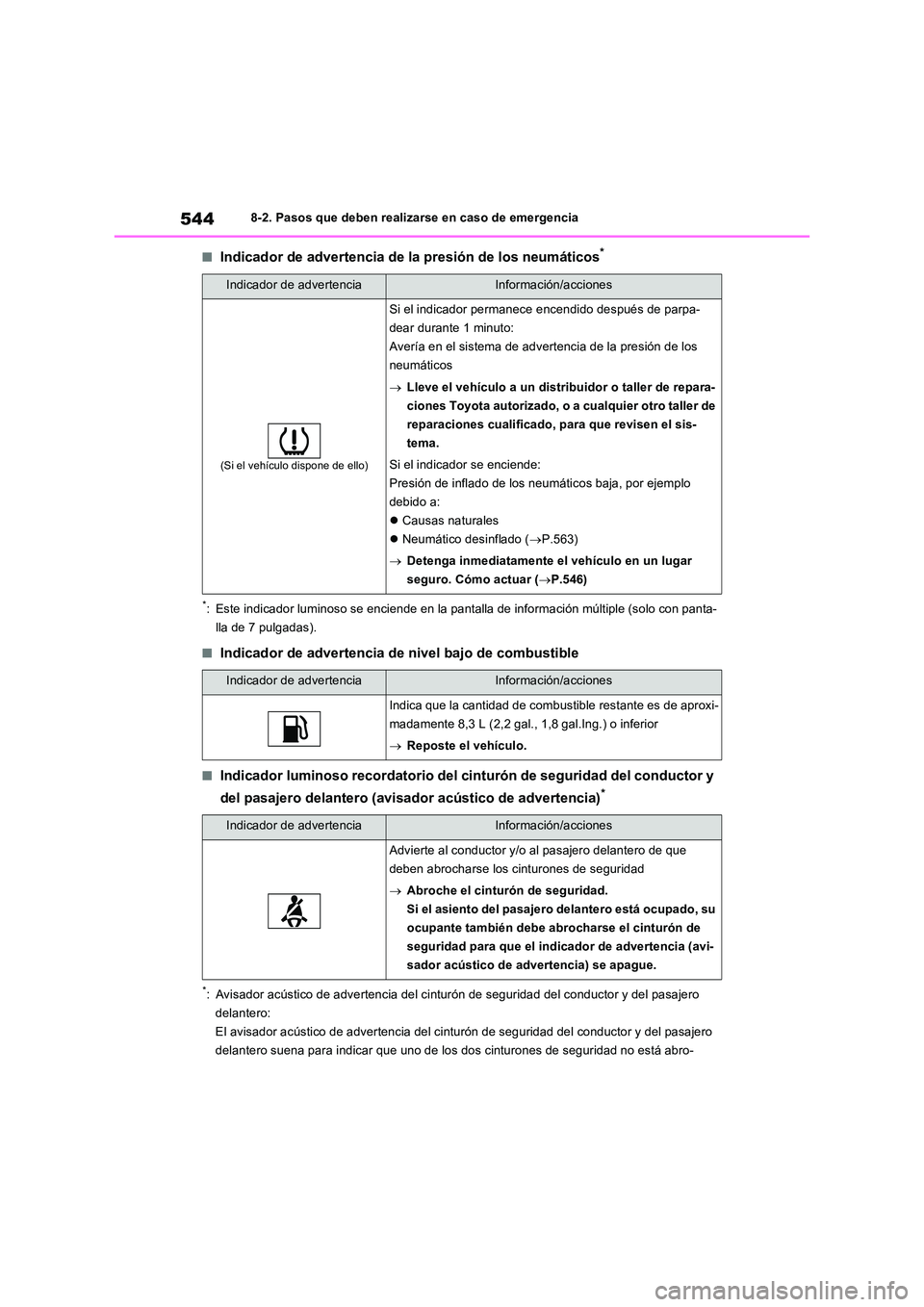 TOYOTA RAV4 2022  Manual del propietario (in Spanish) 5448-2. Pasos que deben realizarse en caso de emergencia
�QIndicador de advertencia de la presión de los neumáticos*
*: Este indicador luminoso se enciende en la pantalla de información múltiple (