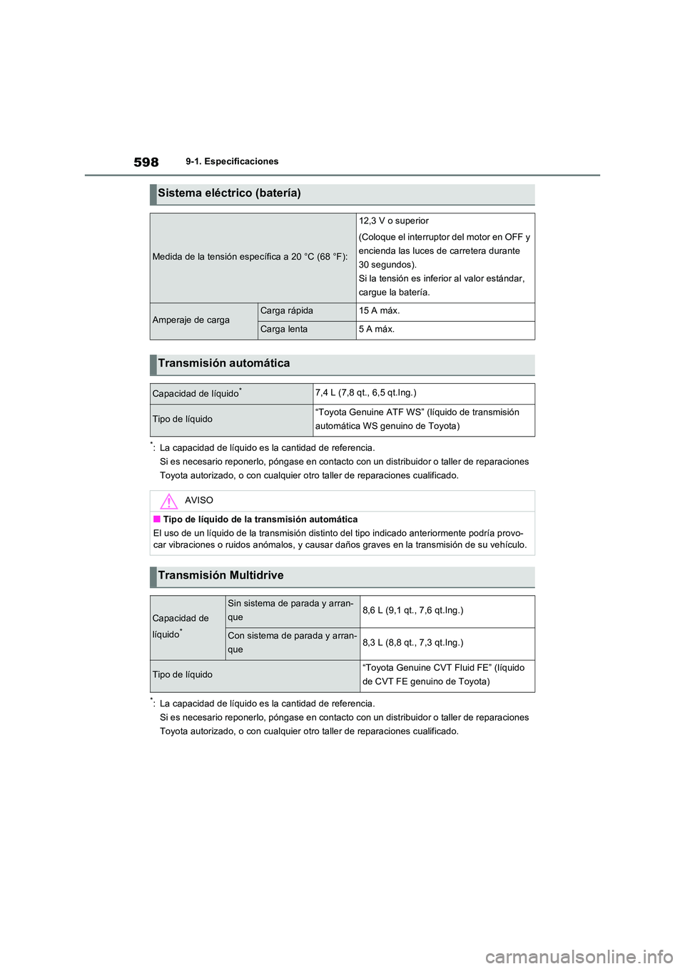 TOYOTA RAV4 2022  Manual del propietario (in Spanish) 5989-1. Especificaciones
*: La capacidad de líquido es la cantidad de referencia.  
Si es necesario reponerlo, póngase en contacto  con un distribuidor o taller de reparaciones  
Toyota autorizado, 