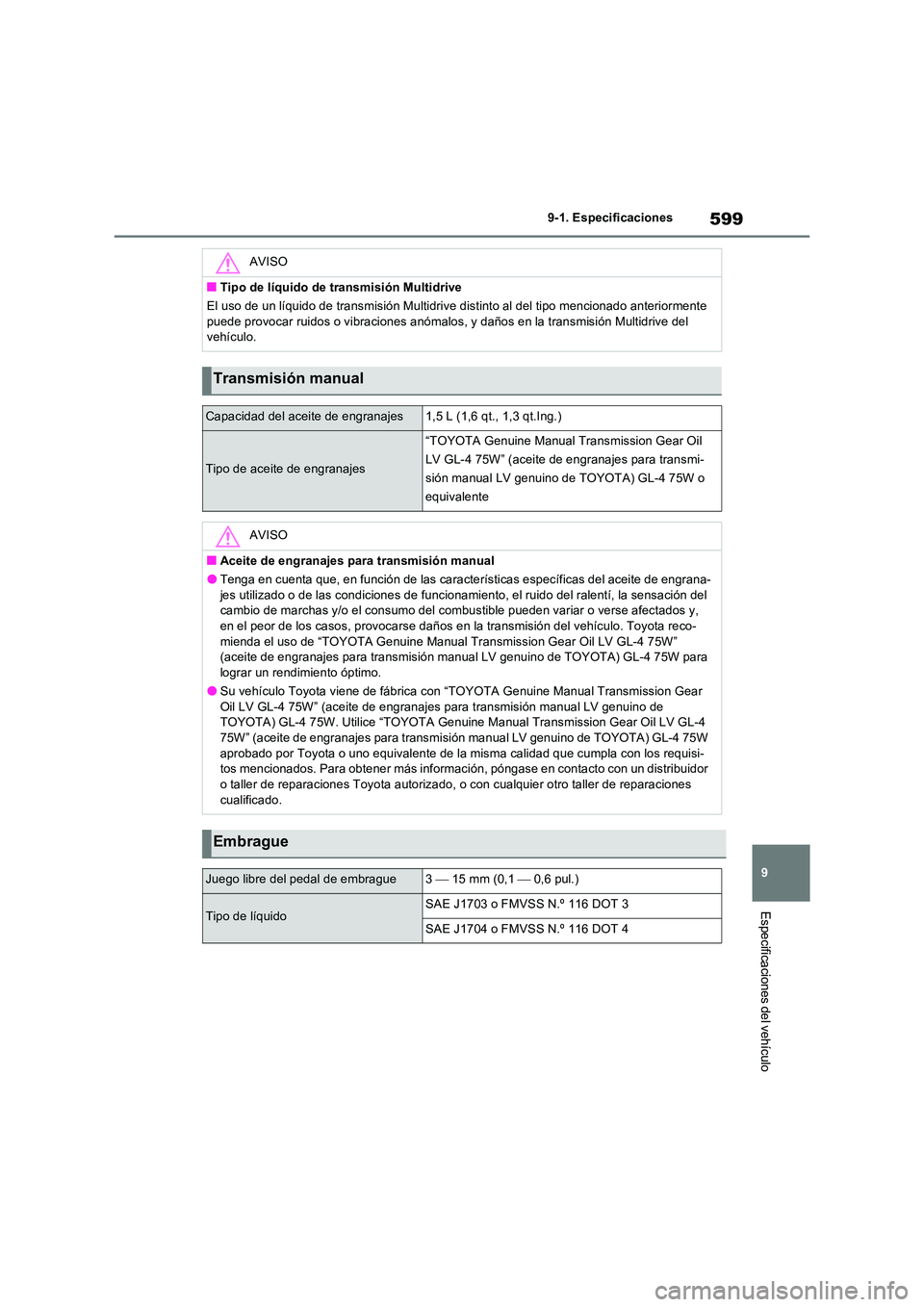 TOYOTA RAV4 2022  Manual del propietario (in Spanish) 599
9 
9-1. Especificaciones
Especificaciones del vehículo
AVISO
�QTipo de líquido de transmisión Multidrive 
El uso de un líquido de transmisión Multidrive distinto al del tipo mencionado anteri