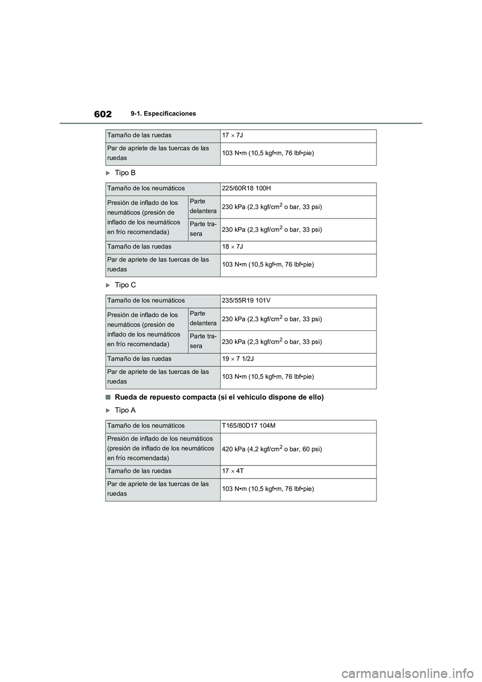TOYOTA RAV4 2022  Manual del propietario (in Spanish) 6029-1. Especificaciones
Tipo B
Tipo C
�QRueda de repuesto compacta (si el vehículo dispone de ello)
Tipo A
Tamaño de las ruedas17  7J
Par de apriete de las tuercas de las 
ruedas103 N