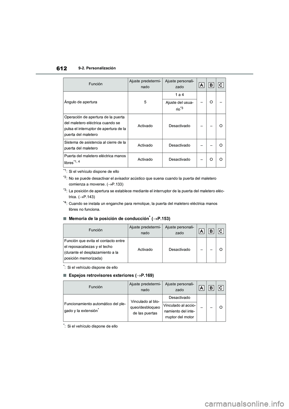 TOYOTA RAV4 2022  Manual del propietario (in Spanish) 6129-2. Personalización
*1: Si el vehículo dispone de ello
*2: No se puede desactivar el avisador acústico que suena cuando la puerta del maletero 
comienza a moverse. (P.133)
*3: La posición d