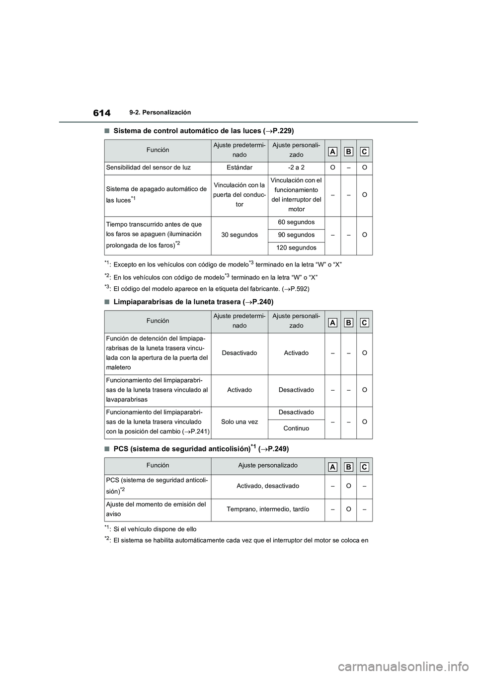 TOYOTA RAV4 2022  Manual del propietario (in Spanish) 6149-2. Personalización
�QSistema de control automático de las luces (P.229)
*1: Excepto en los vehículos con código de modelo*3 terminado en la letra “W” o “X”
*2: En los vehículos co