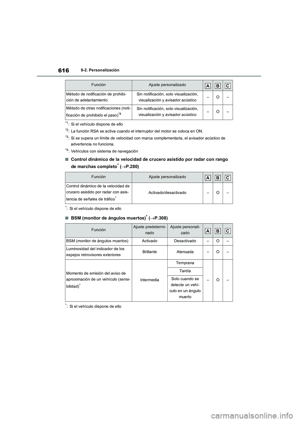 TOYOTA RAV4 2022  Manual del propietario (in Spanish) 6169-2. Personalización
*1: Si el vehículo dispone de ello
*2: La función RSA se activa cuando el interruptor del motor se coloca en ON.
*3: Si se supera un límite de velocidad con marca complemen