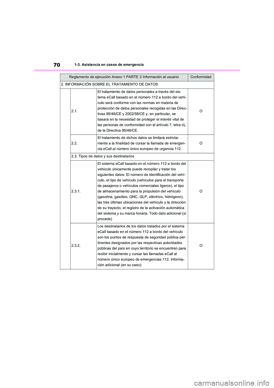 TOYOTA RAV4 2022  Manual del propietario (in Spanish) 701-3. Asistencia en casos de emergencia
2. INFORMACIÓN SOBRE EL TRATAMIENTO DE DATOS
2.1.
El tratamiento de datos personales a través del sis- 
tema eCall basado en el número 112 a bordo del vehí