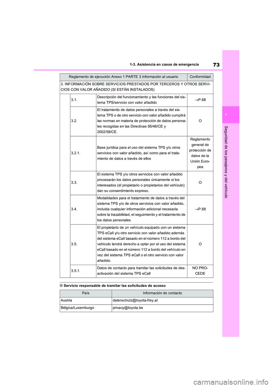 TOYOTA RAV4 2022  Manual del propietario (in Spanish) 73
1 
1-3. Asistencia en casos de emergencia
Seguridad de los pasajeros y del vehículo
�QServicio responsable de tramitar las solicitudes de acceso
3. INFORMACIÓN SOBRE SERVICIOS PRESTADOS POR TERCE
