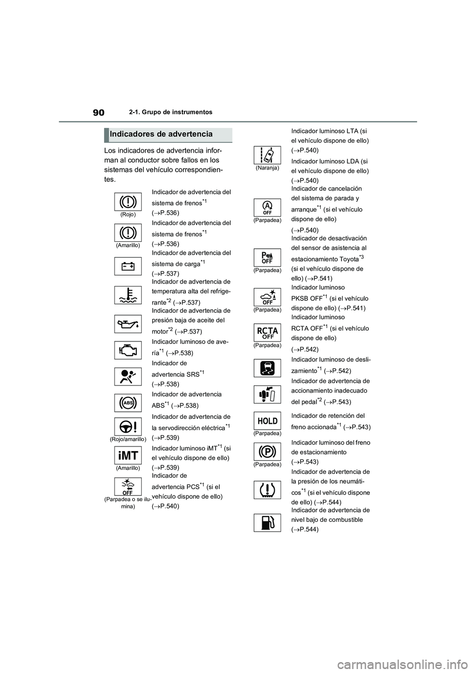 TOYOTA RAV4 2022 Manual del propietario (in Spanish) 902-1. Grupo de instrumentos
Los indicadores de advertencia infor-
man al conductor sobre fallos en los
sistemas del vehículo correspondien-
tes.
Indicadores de advertencia
(Rojo)
Indicador de adver TOYOTA RAV4 2022 Manual del propietario (in Spanish) 902-1. Grupo de instrumentos
Los indicadores de advertencia infor-
man al conductor sobre fallos en los
sistemas del vehículo correspondien-
tes.
Indicadores de advertencia
(Rojo)
Indicador de adver