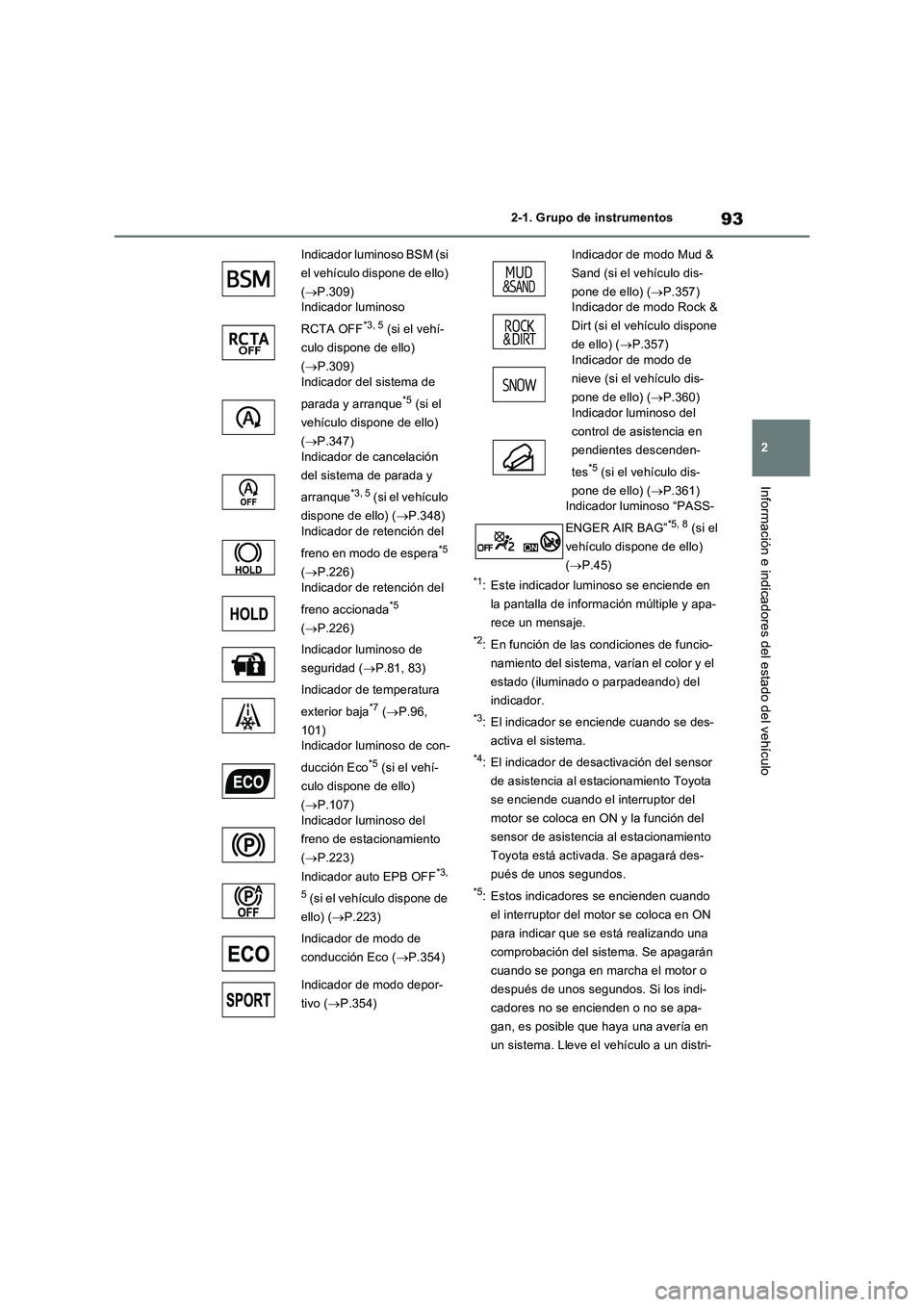 TOYOTA RAV4 2022 Manual del propietario (in Spanish) 93
2 2-1. Grupo de instrumentos
Información e indicadores del estado del vehículo
*1: Este indicador luminoso se enciende en
la pantalla de información múltiple y apa-
rece un mensaje.
*2: En fun TOYOTA RAV4 2022 Manual del propietario (in Spanish) 93
2 2-1. Grupo de instrumentos
Información e indicadores del estado del vehículo
*1: Este indicador luminoso se enciende en
la pantalla de información múltiple y apa-
rece un mensaje.
*2: En fun