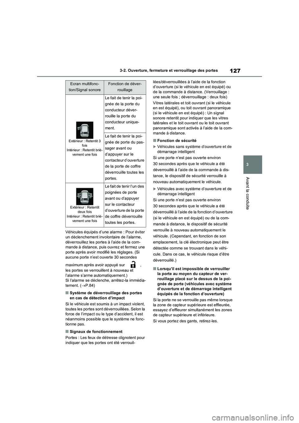 TOYOTA RAV4 2022  Manuel du propriétaire (in French) 127
3 3-2. Ouverture, fermeture et verrouillage des portes
Avant la conduite
Véhicules équipés d’une alarme : Pour éviter 
un déclenchement involontaire de l’alarme, 
déverrouillez les porte