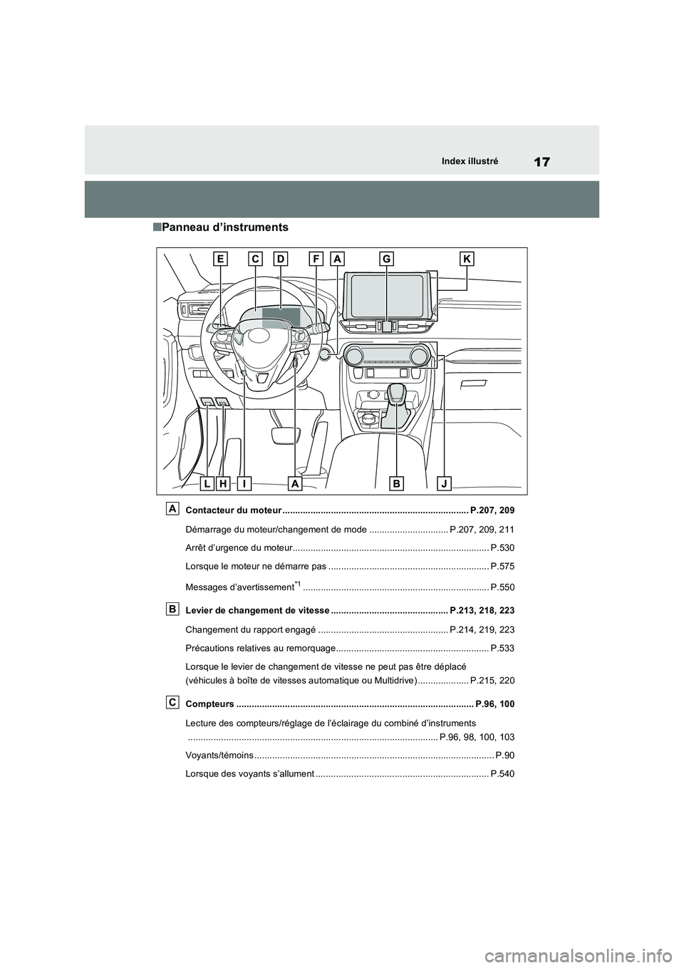 TOYOTA RAV4 2022  Manuel du propriétaire (in French) 17Index illustré
�QPanneau d’instruments
Contacteur du moteur ......................................................................... P.207, 209 
Démarrage du moteur/changement de mode .........